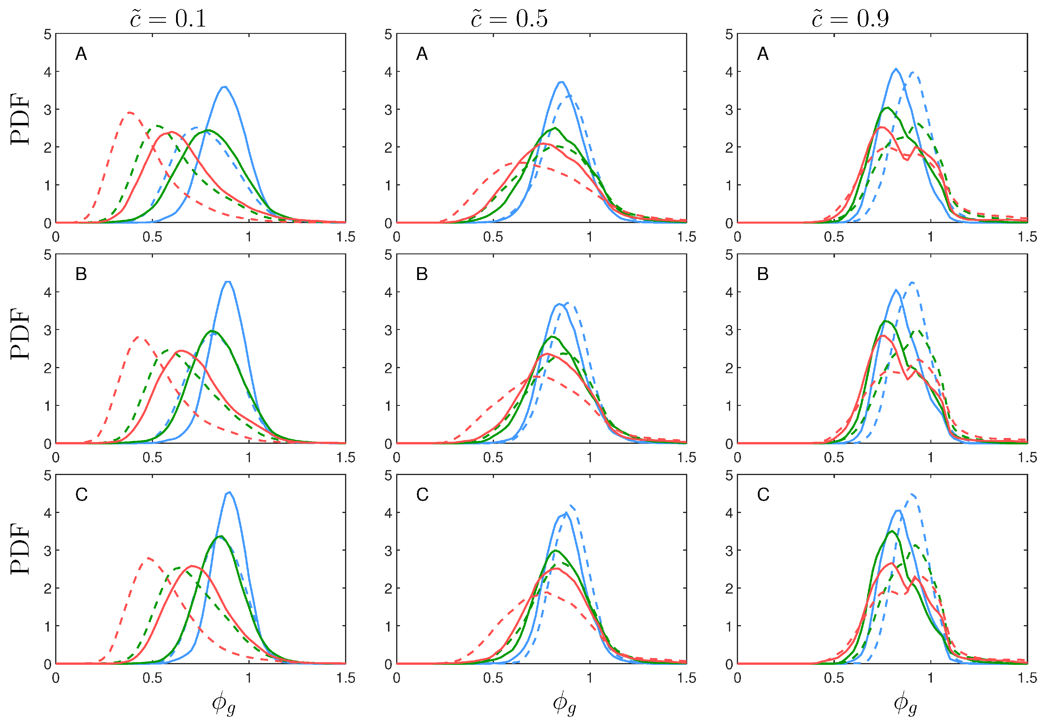Fluids 06 00001 g005 Fluids 06 00001 g005