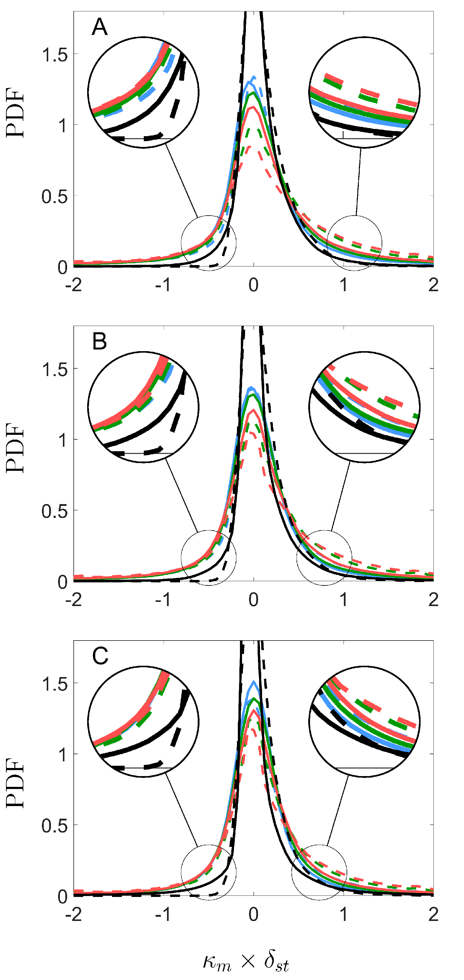 Fluids 06 00001 g007 Fluids 06 00001 g007