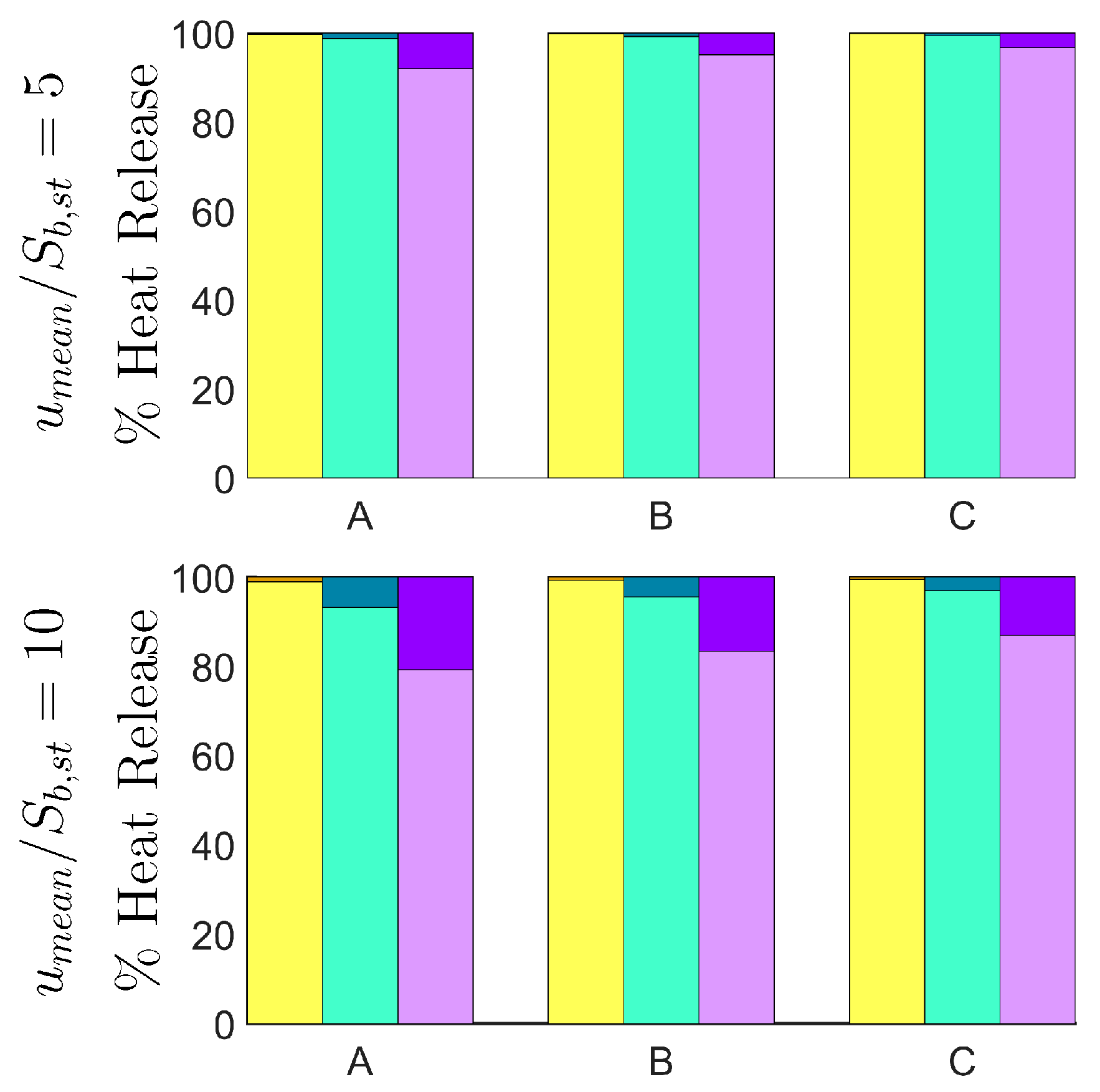Fluids 06 00001 g008 Fluids 06 00001 g008