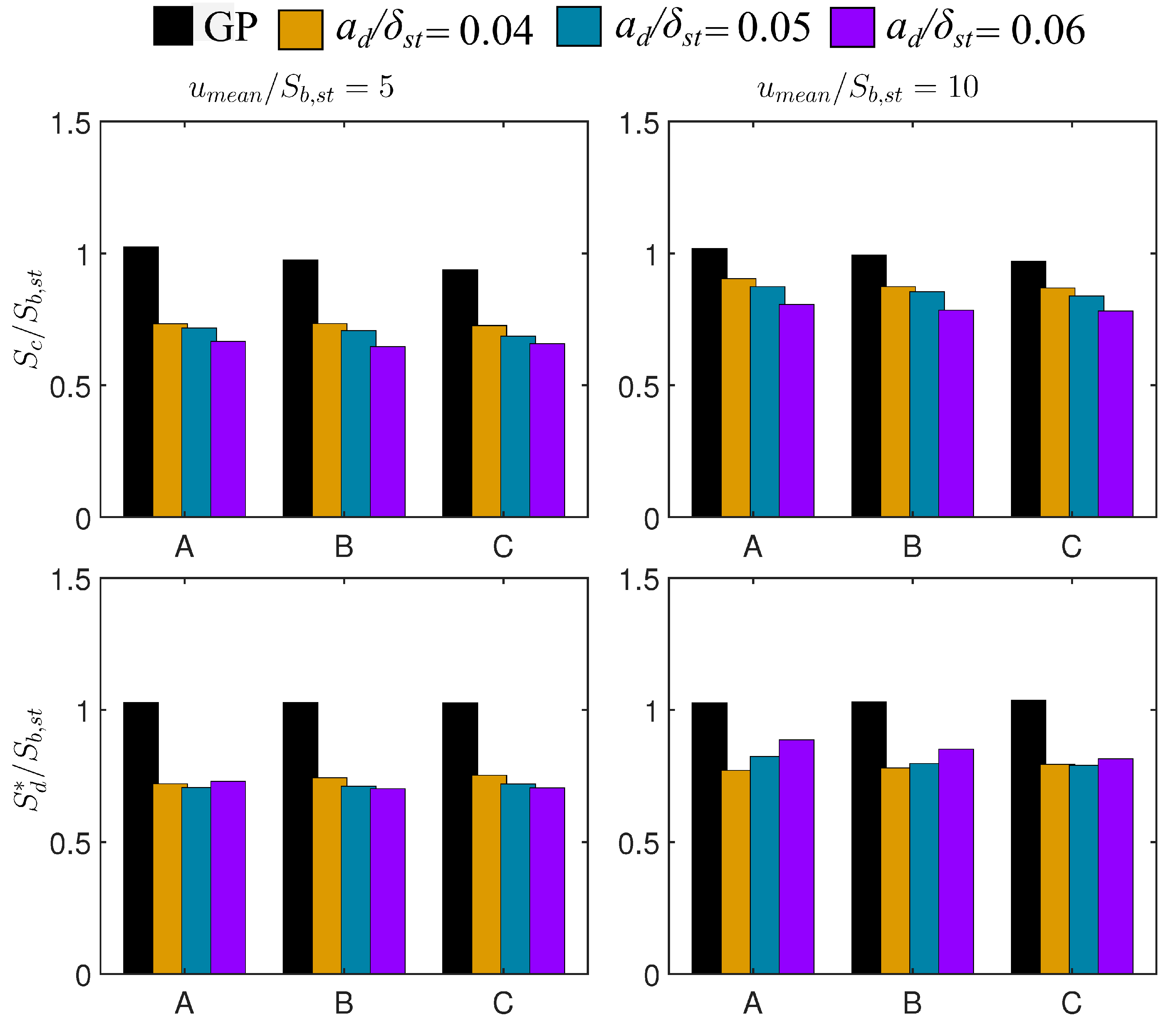 Fluids 06 00001 g010 Fluids 06 00001 g010