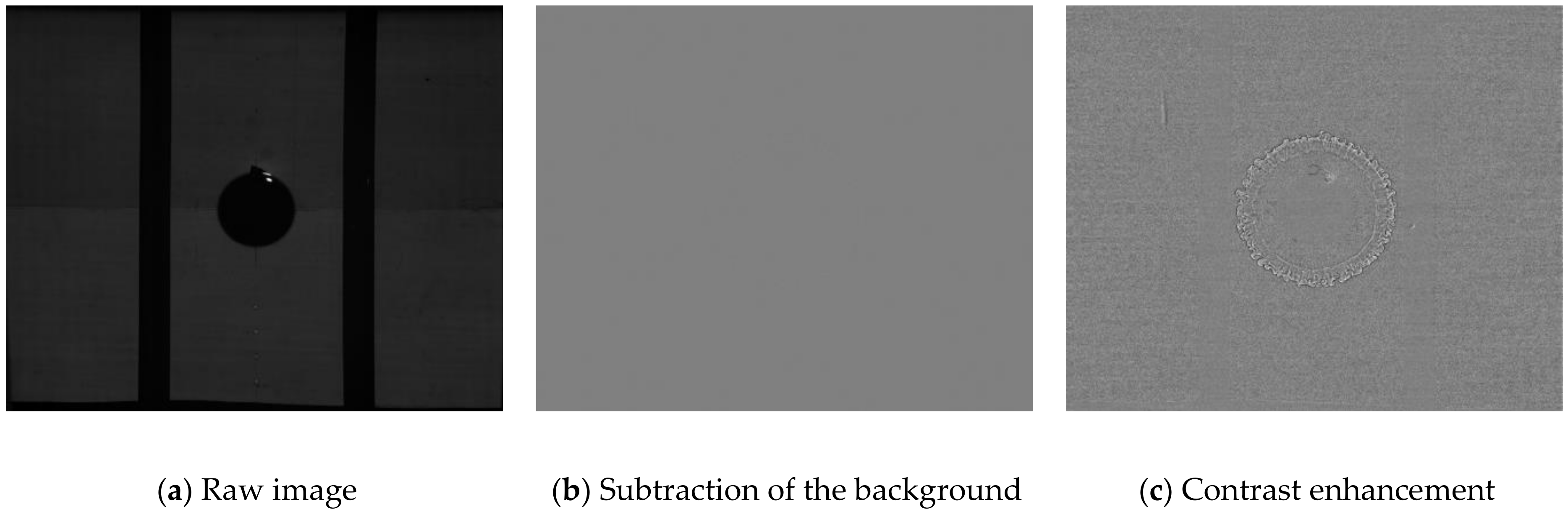 Fluids Free Full Text Modeling Heavy Gas Dispersion In Air With Two Layer Shallow Water Equations Html