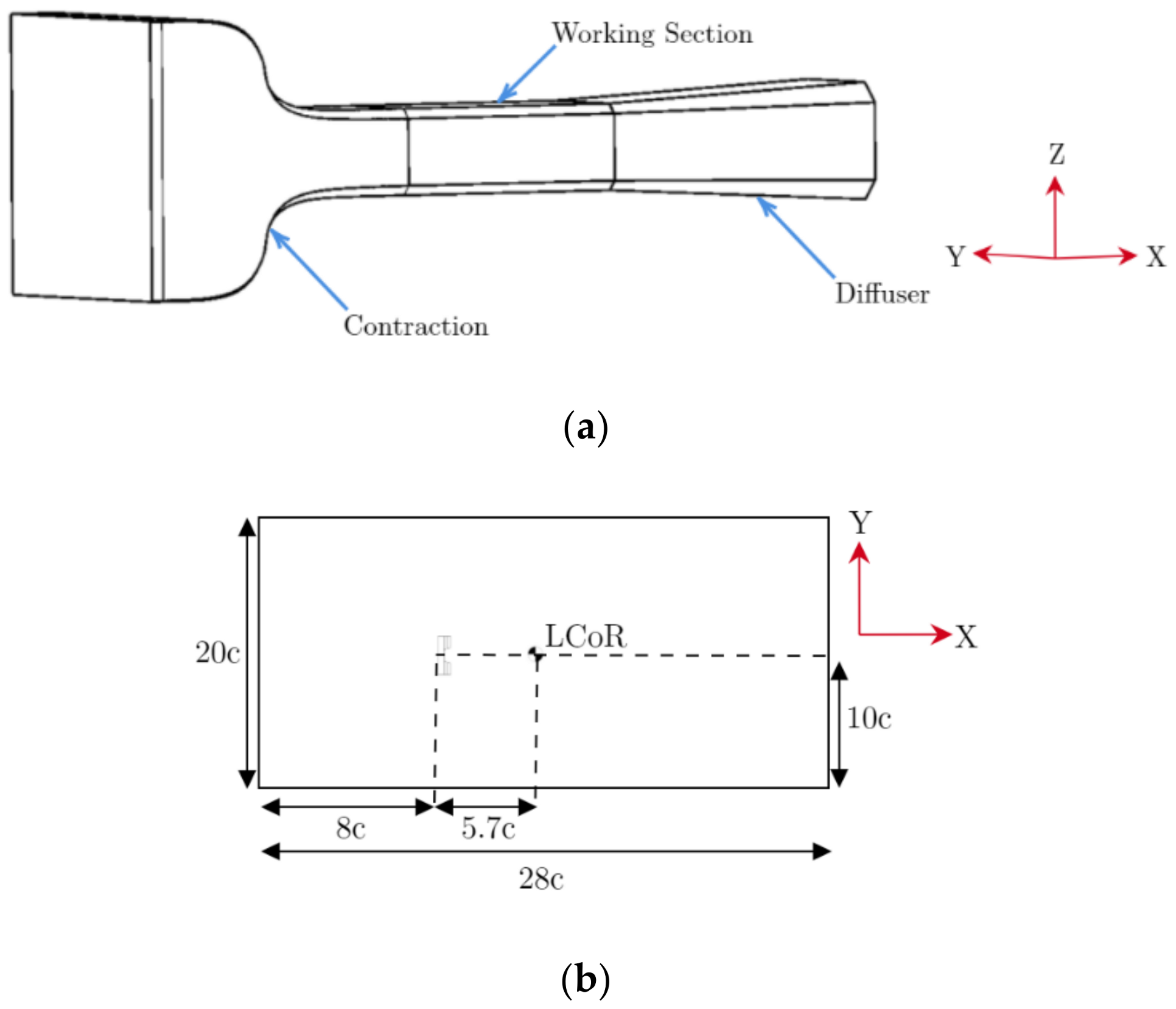 Fluids 06 00003 g004