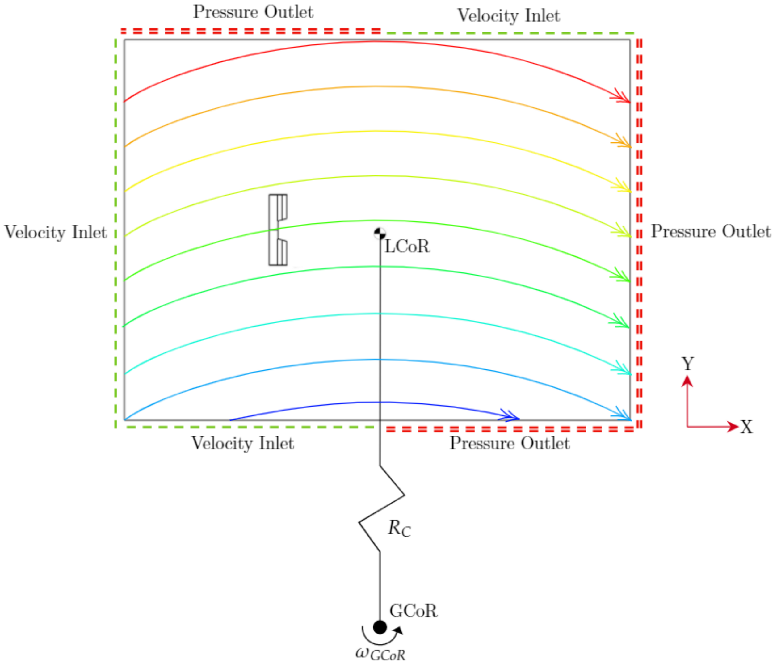 Fluids 06 00003 g008