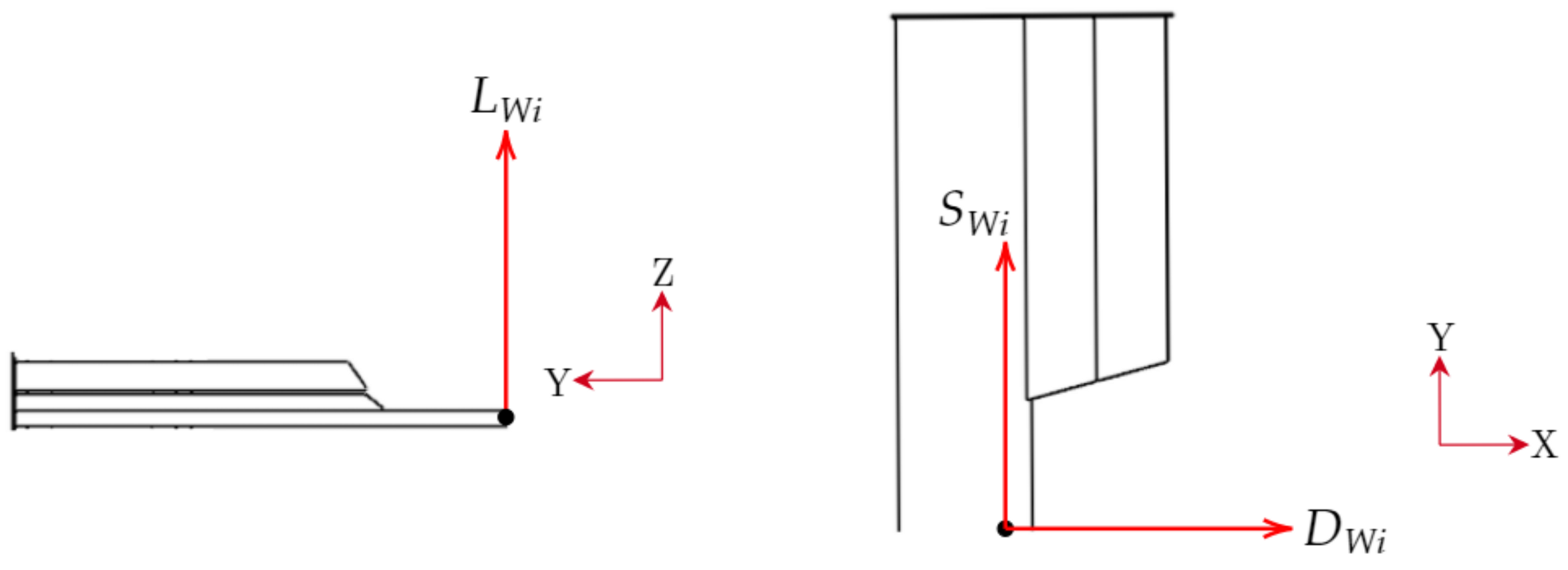 Fluids 06 00003 g010