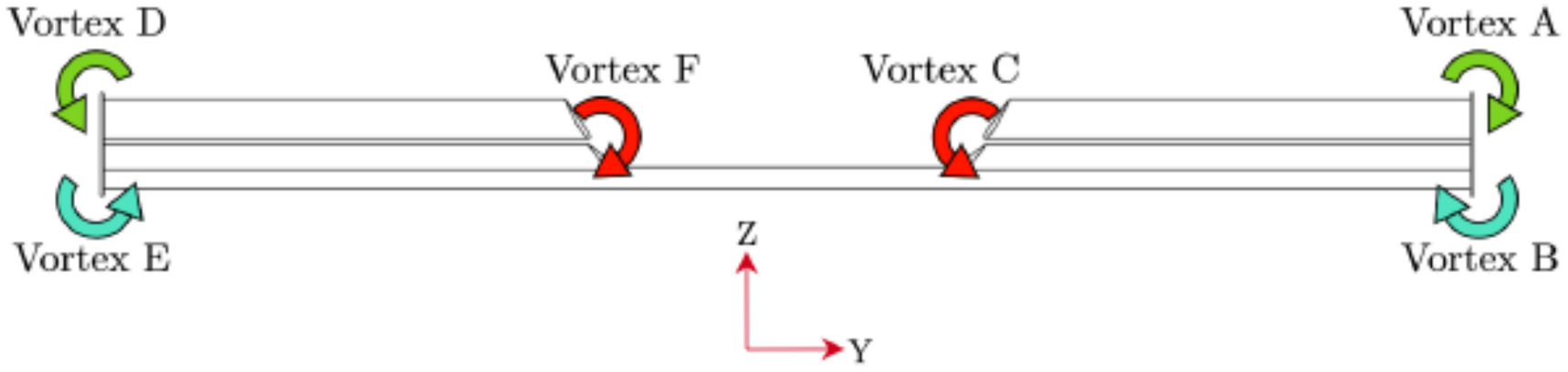 Fluids 06 00003 g023
