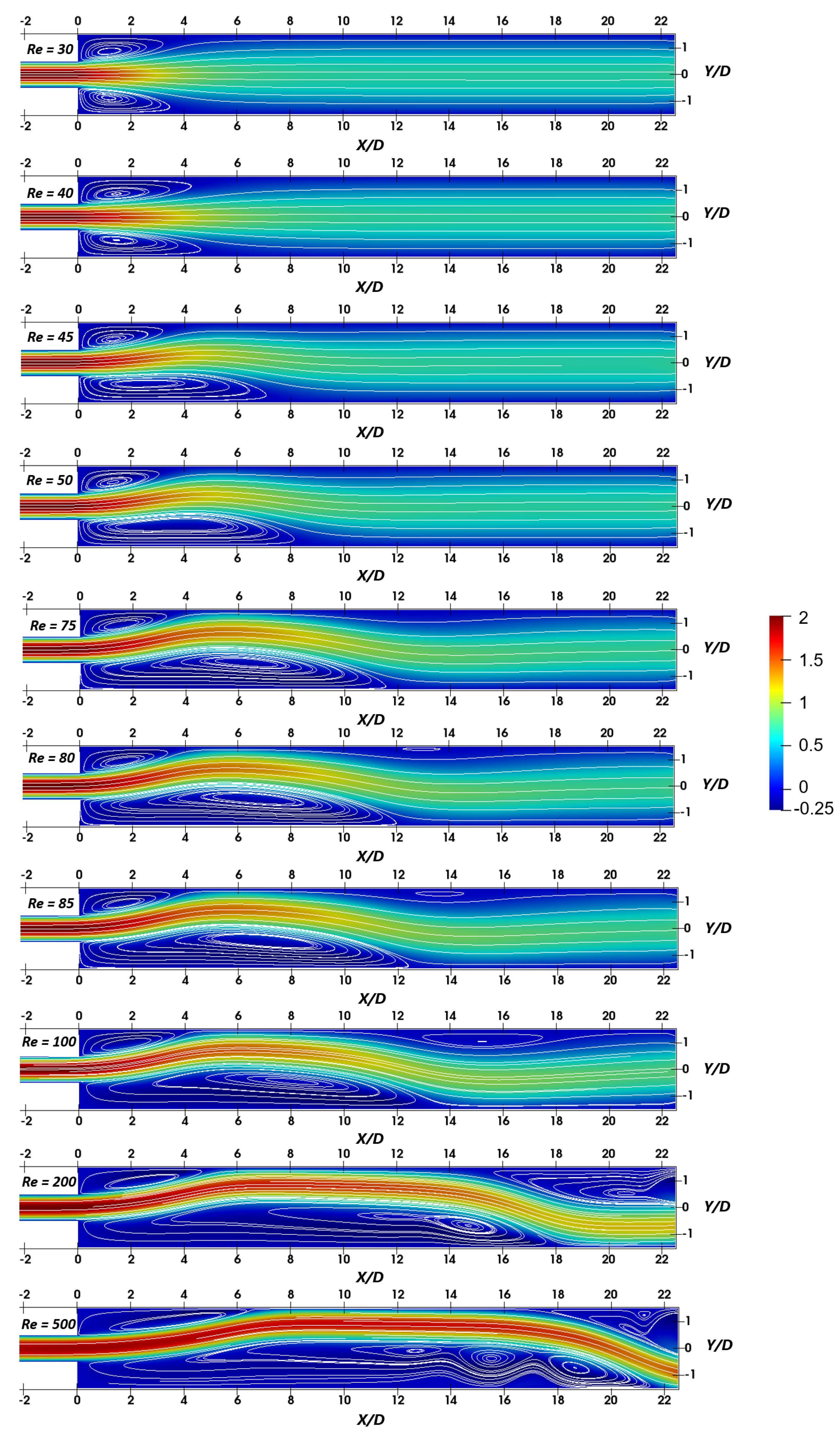 Fluids 06 00004 g003 Fluids 06 00004 g003