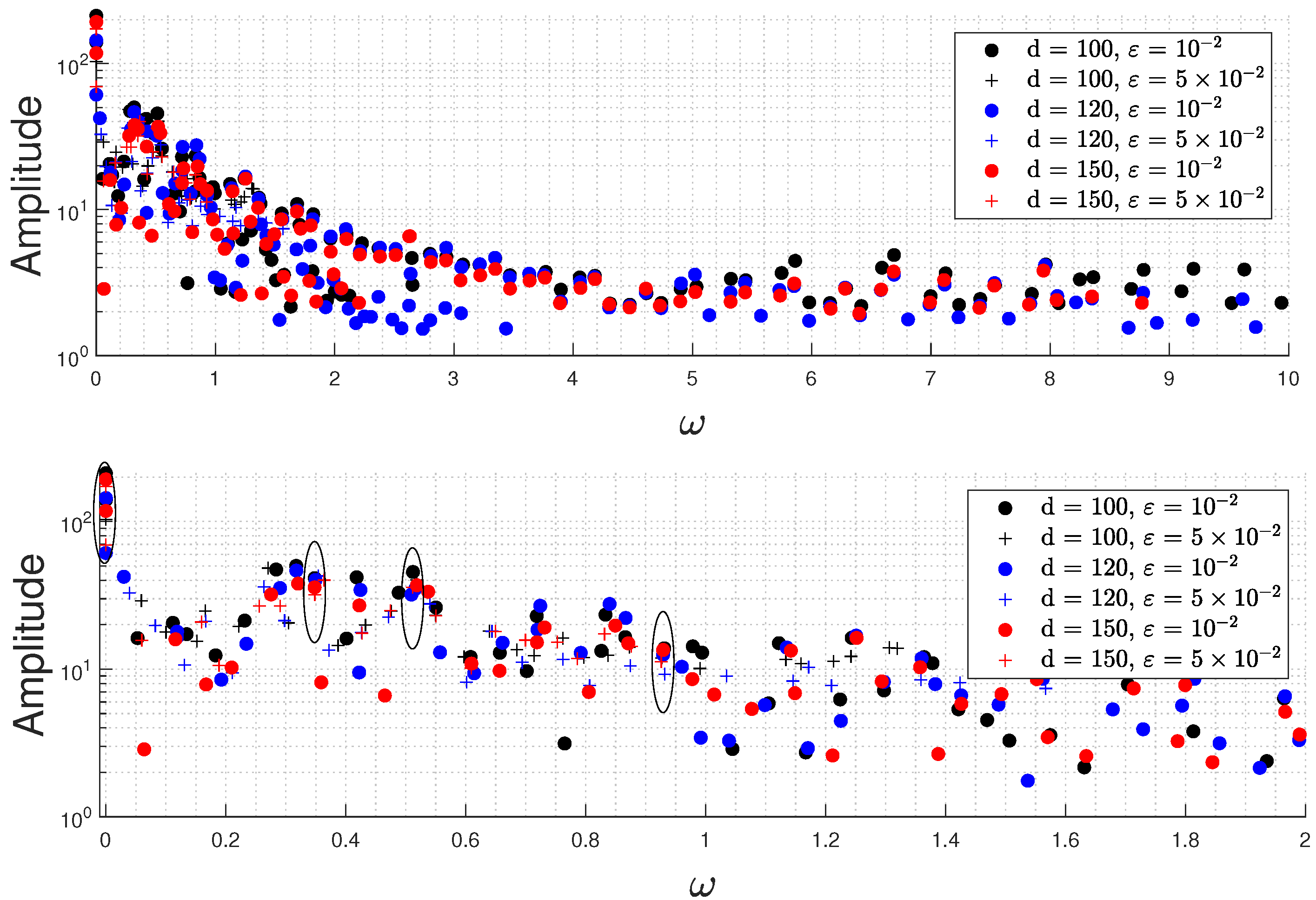 Fluids 06 00004 g009 Fluids 06 00004 g009