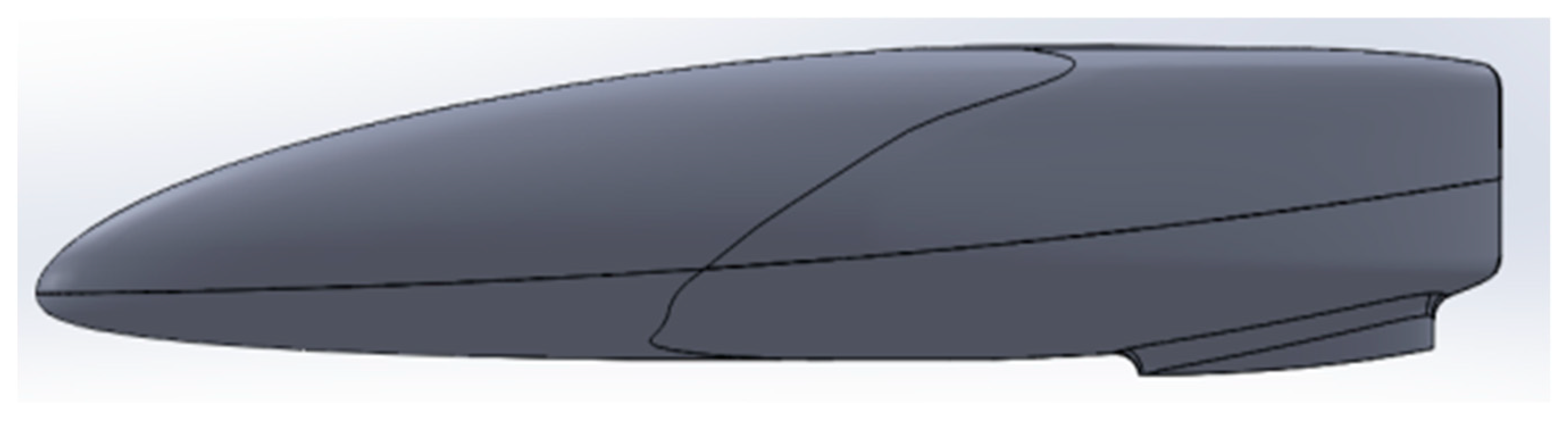 Fluids 06 00008 g003