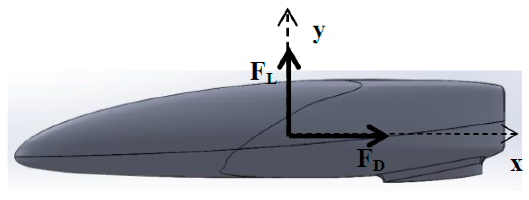 Fluids 06 00008 g007