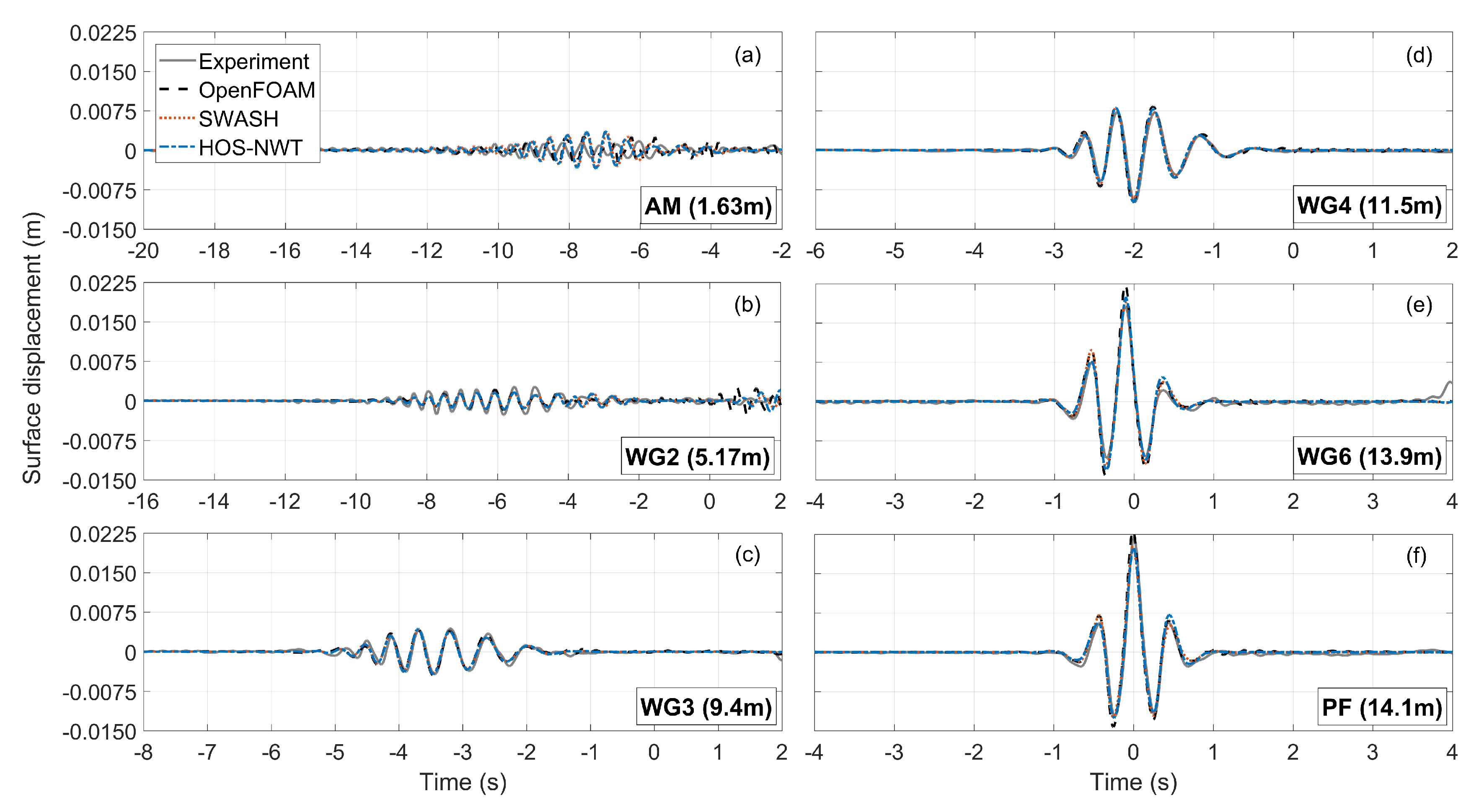 Fluids 06 00009 g011 Fluids 06 00009 g011