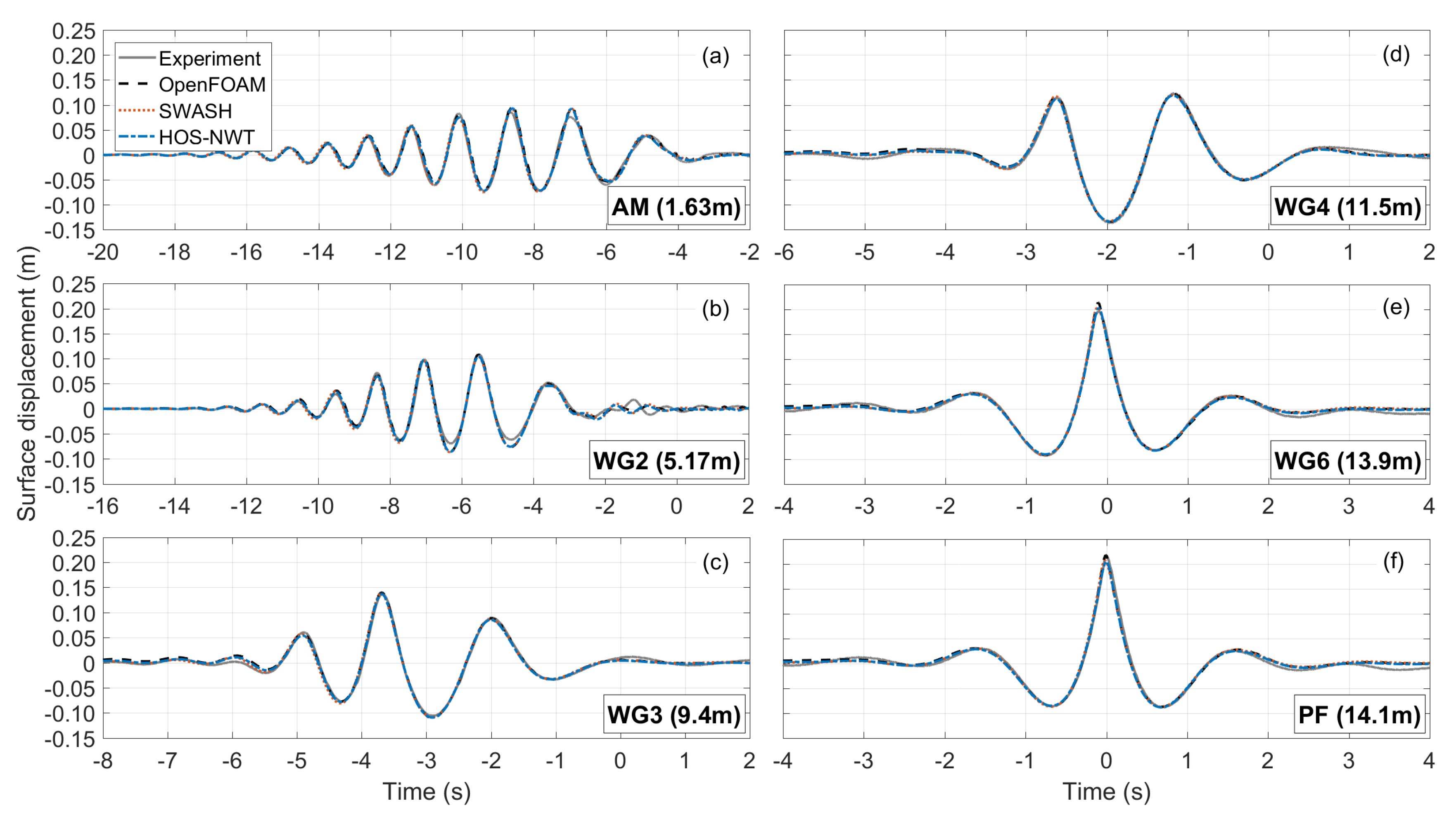 Fluids 06 00009 g012 Fluids 06 00009 g012