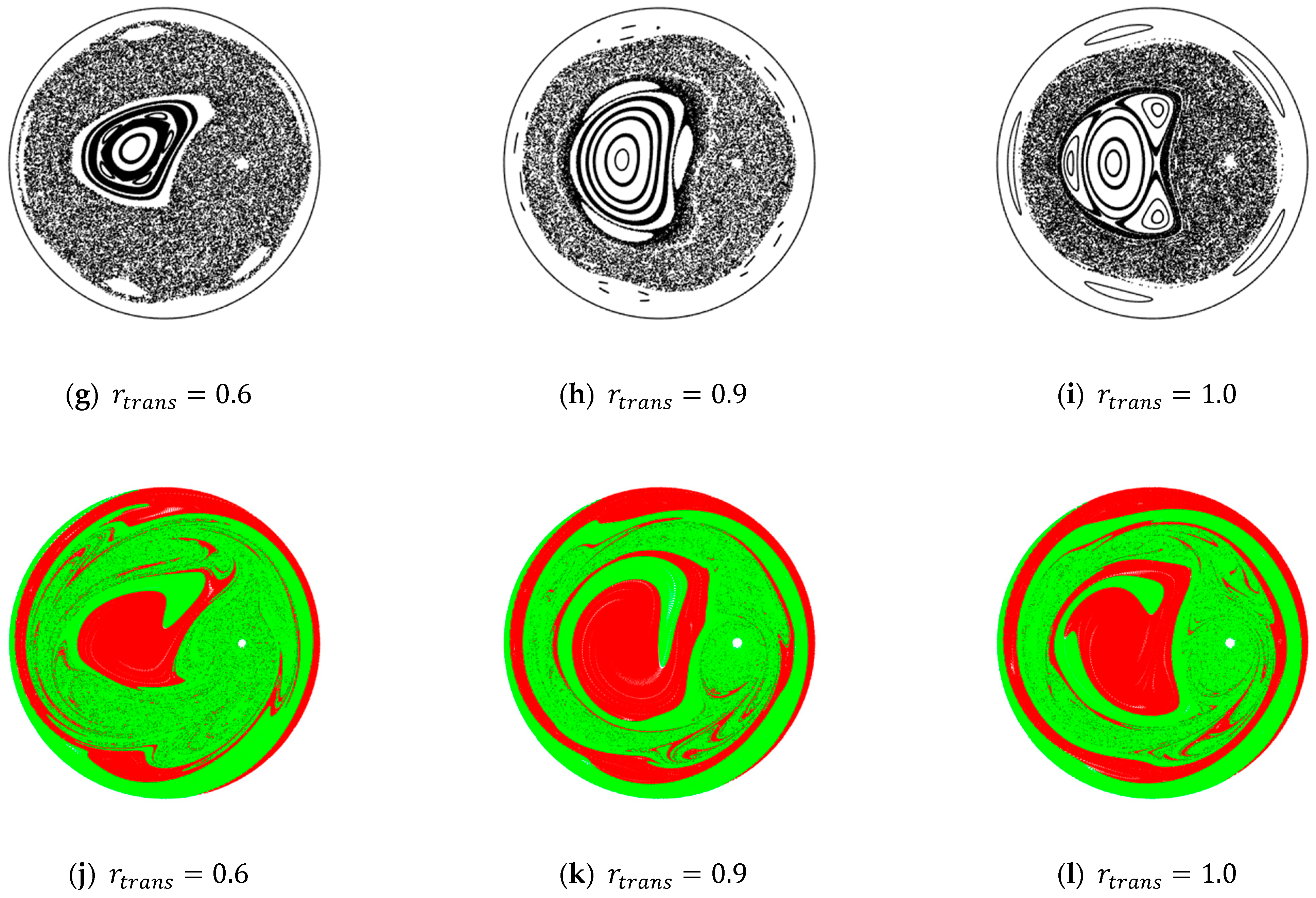 Fluids 06 00010 g002b