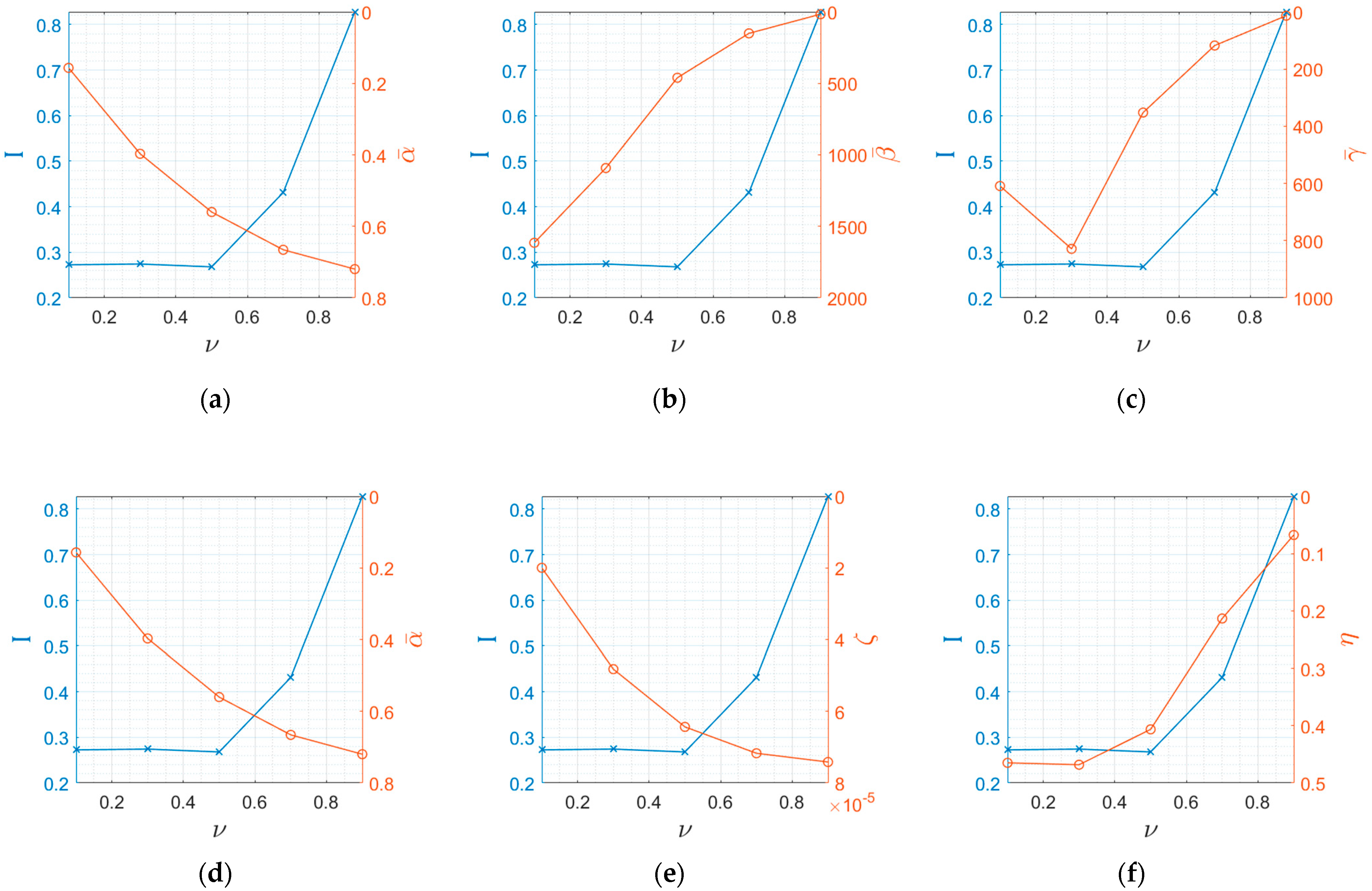 Fluids 06 00010 g008