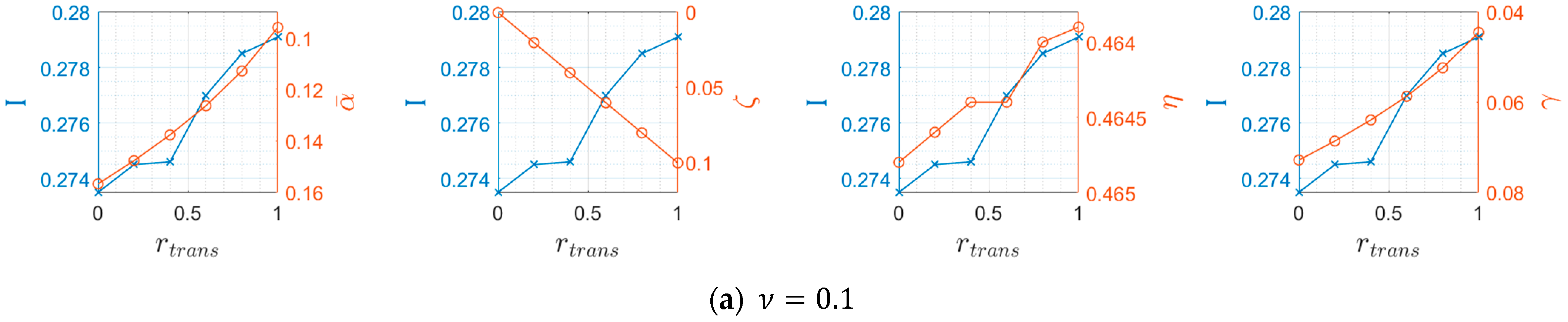 Fluids 06 00010 g009a