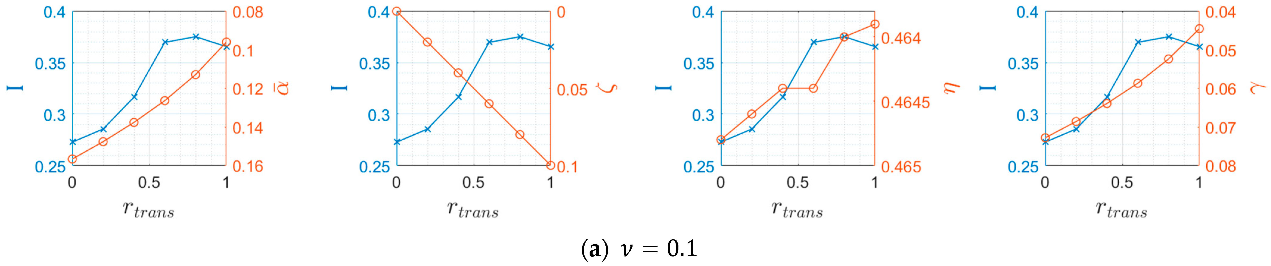 Fluids 06 00010 g010a