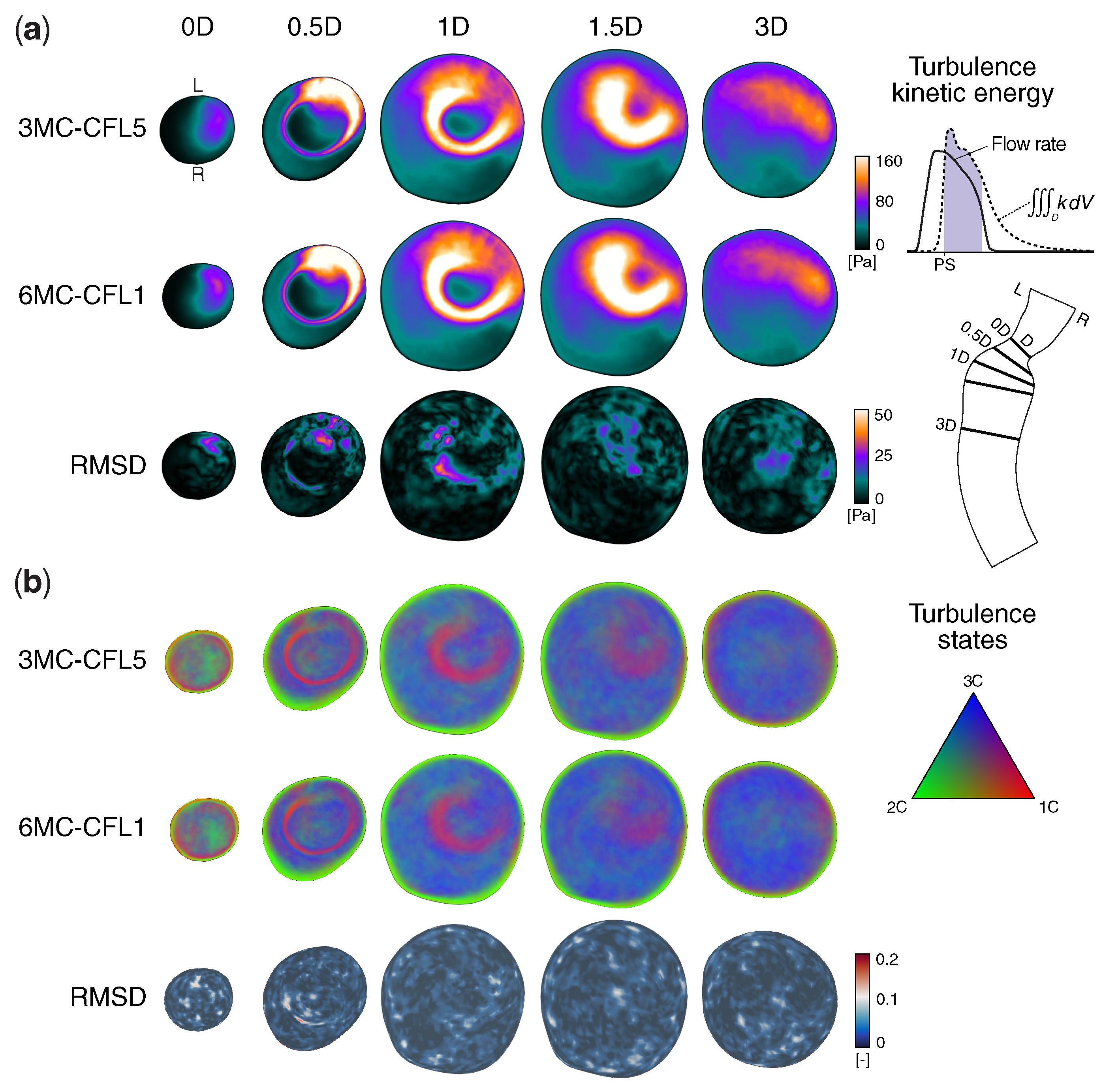 Fluids 06 00011 g004 Fluids 06 00011 g004