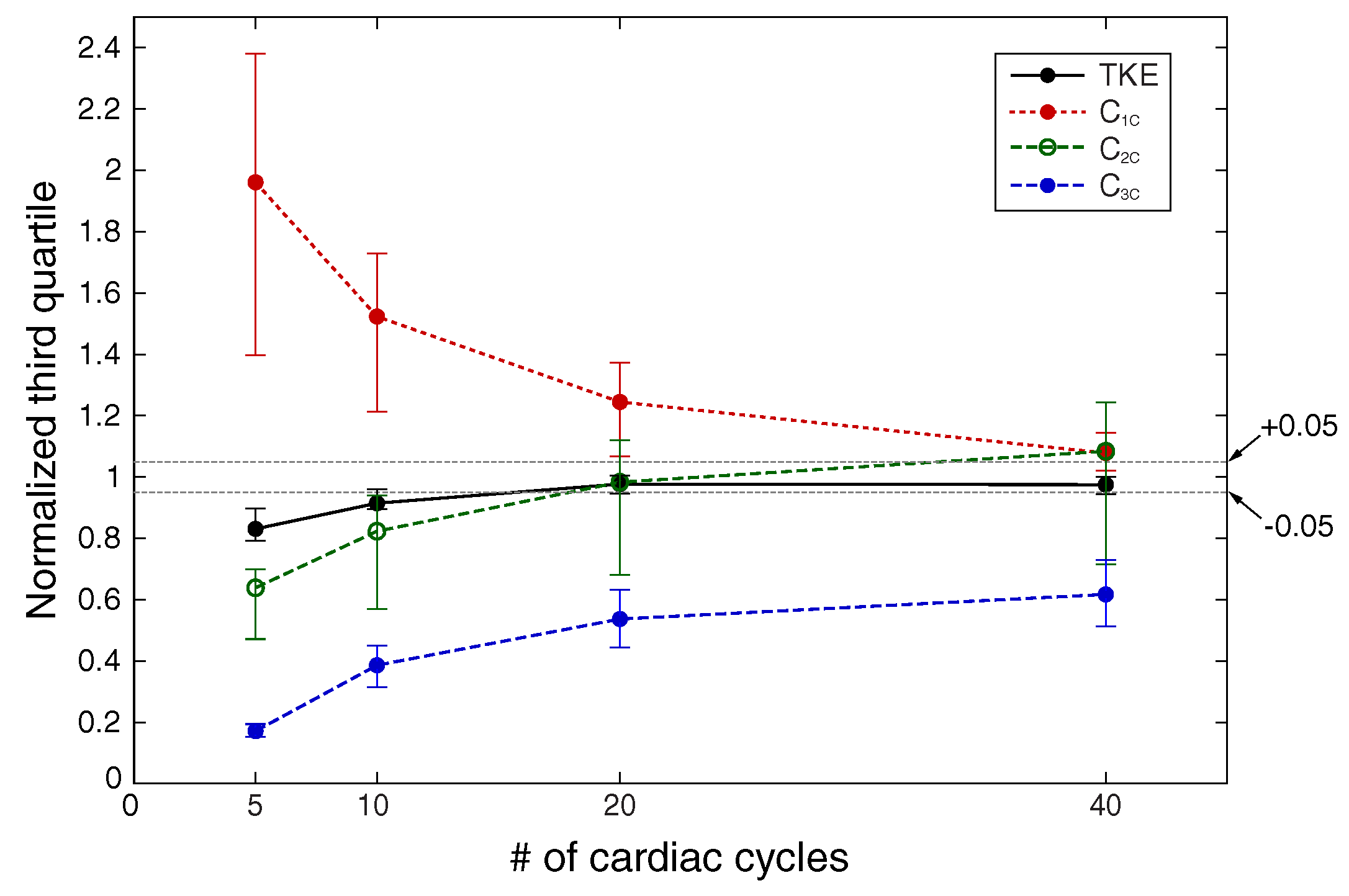 Fluids 06 00011 g007 Fluids 06 00011 g007