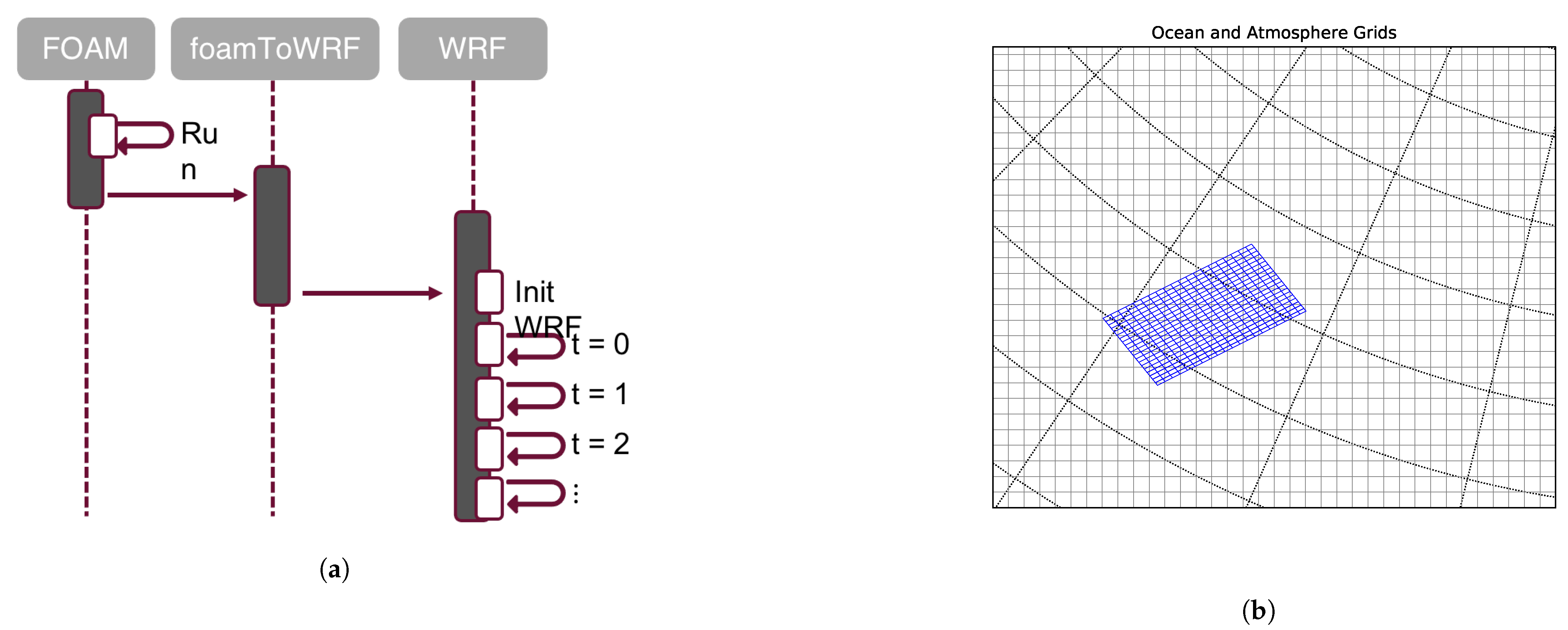 Fluids 06 00012 g001 Fluids 06 00012 g001