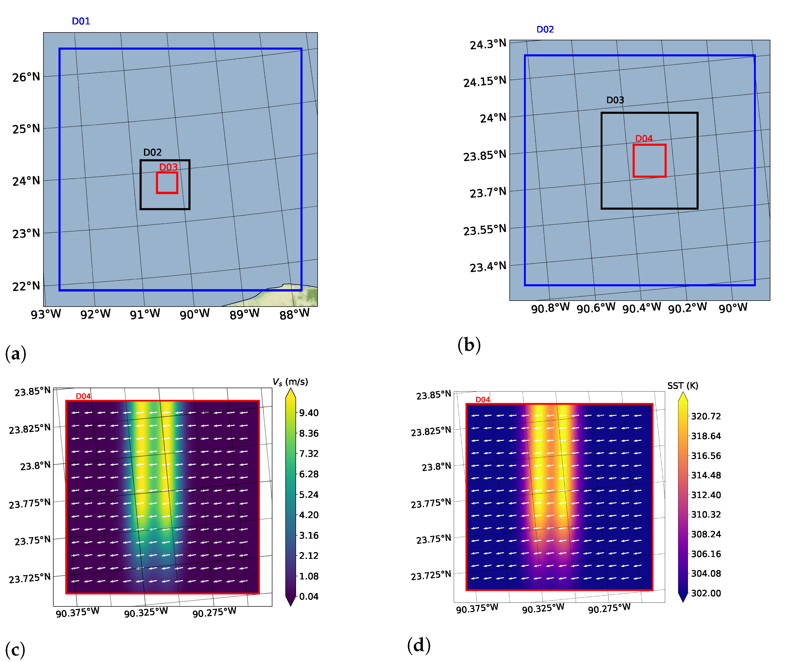 Fluids 06 00012 g002 Fluids 06 00012 g002