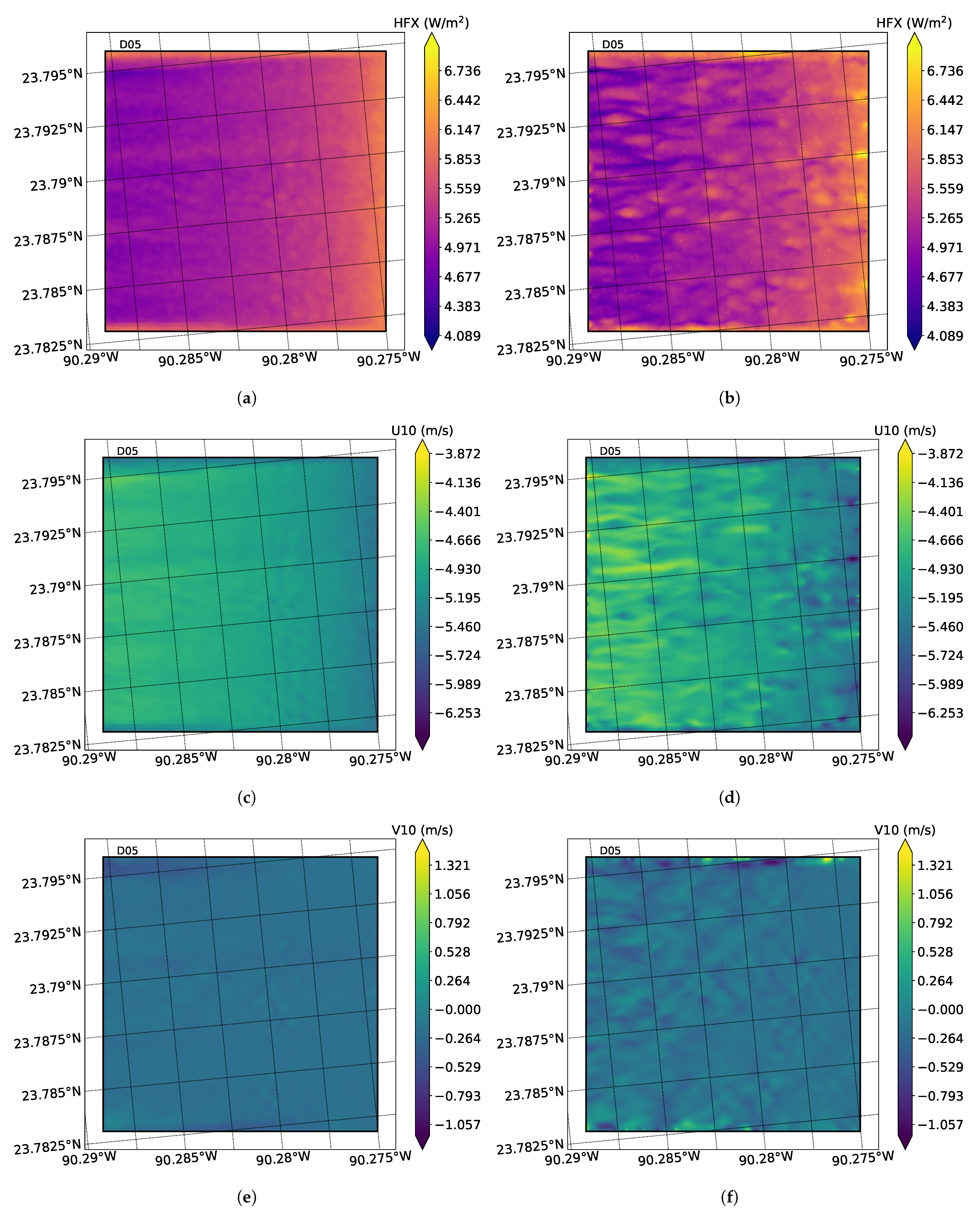 Fluids 06 00012 g007 Fluids 06 00012 g007