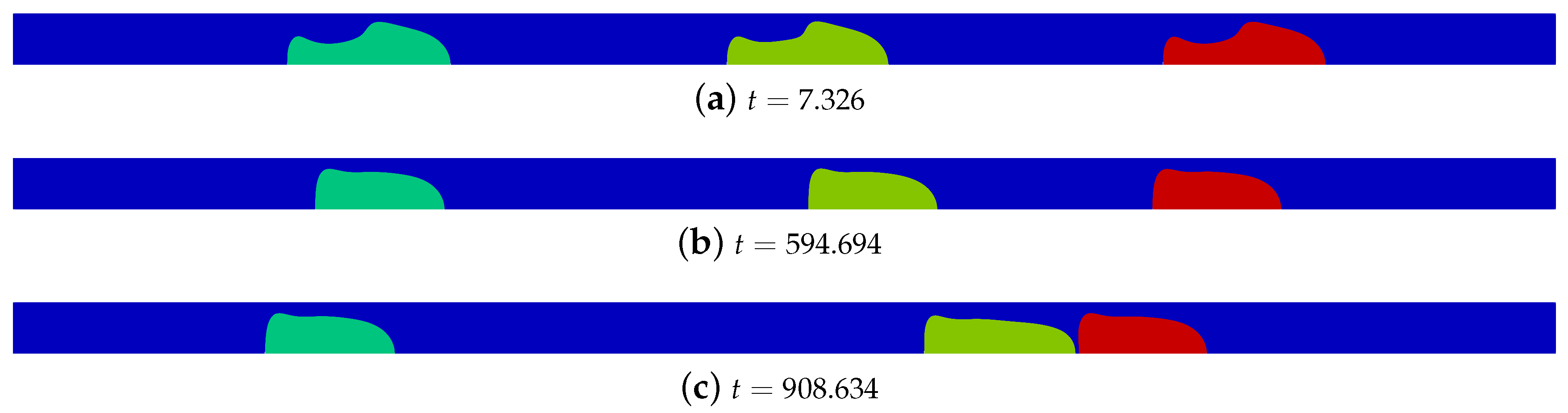 Fluids 06 00013 g006