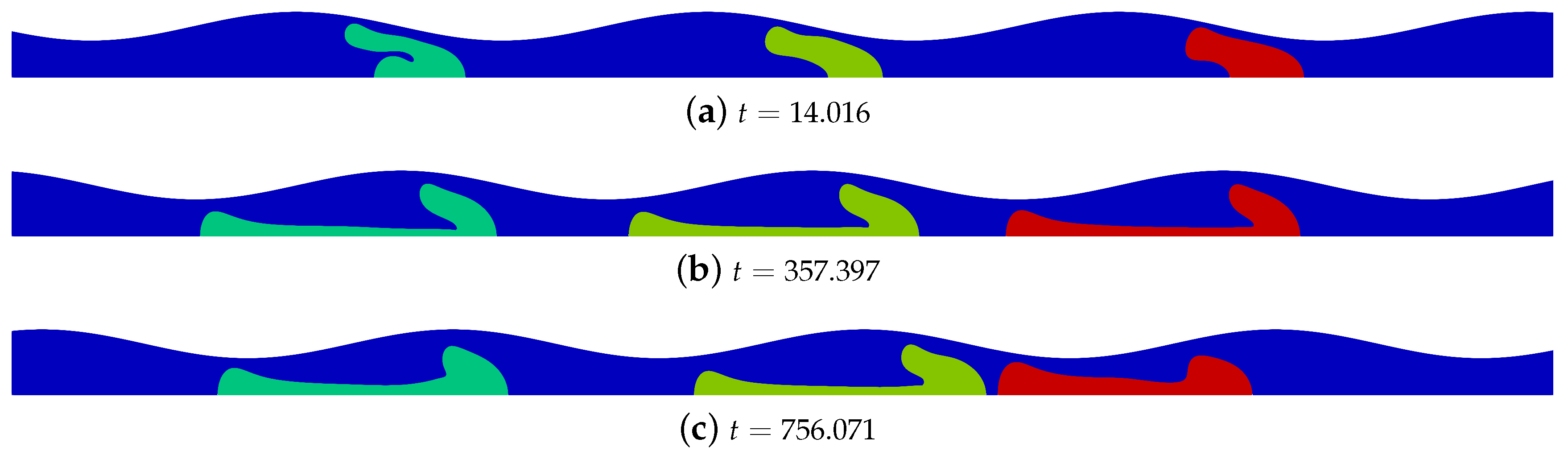 Fluids 06 00013 g007