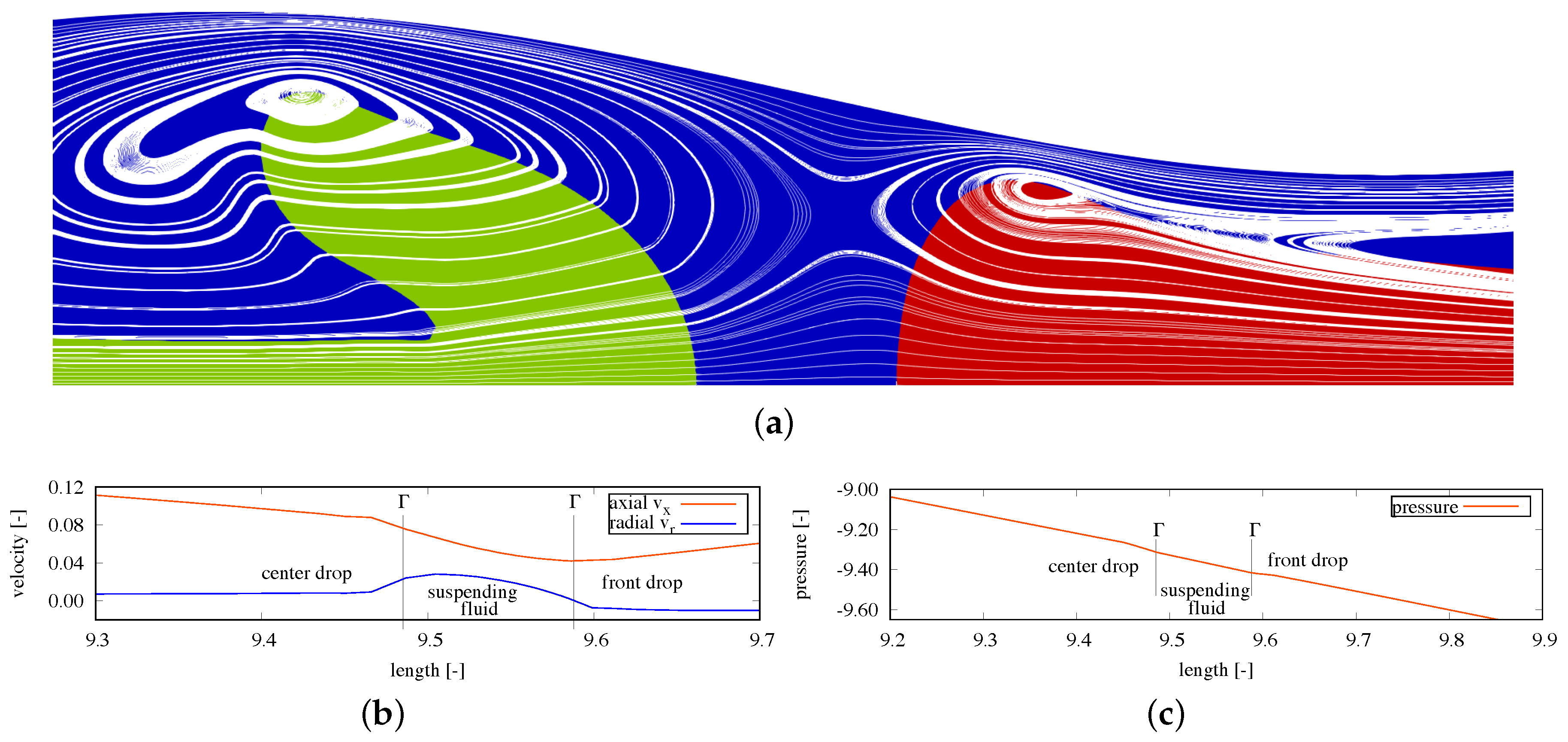 Fluids 06 00013 g010
