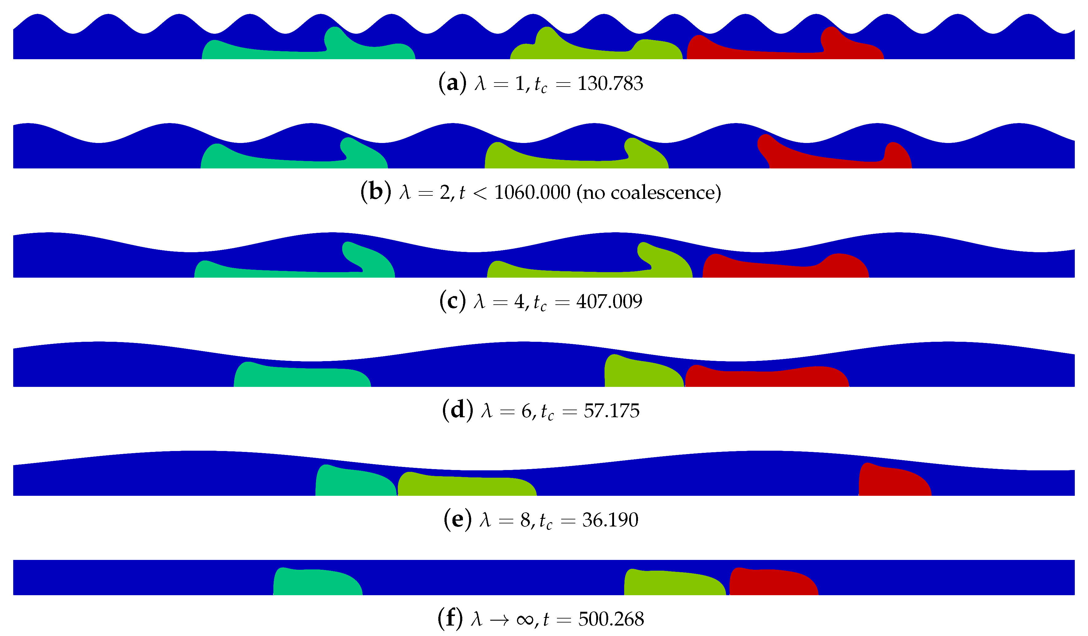 Fluids 06 00013 g012