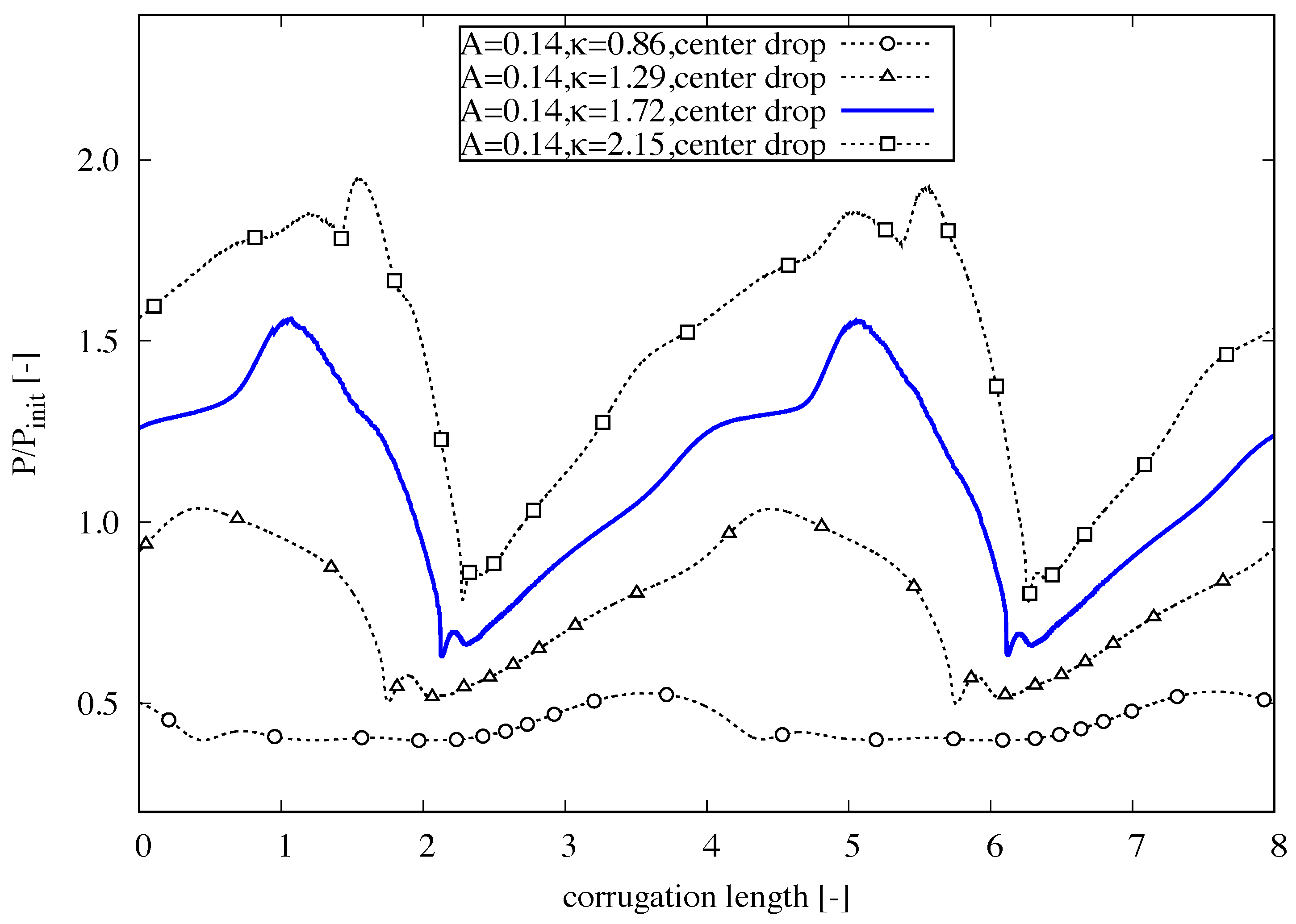 Fluids 06 00013 g014