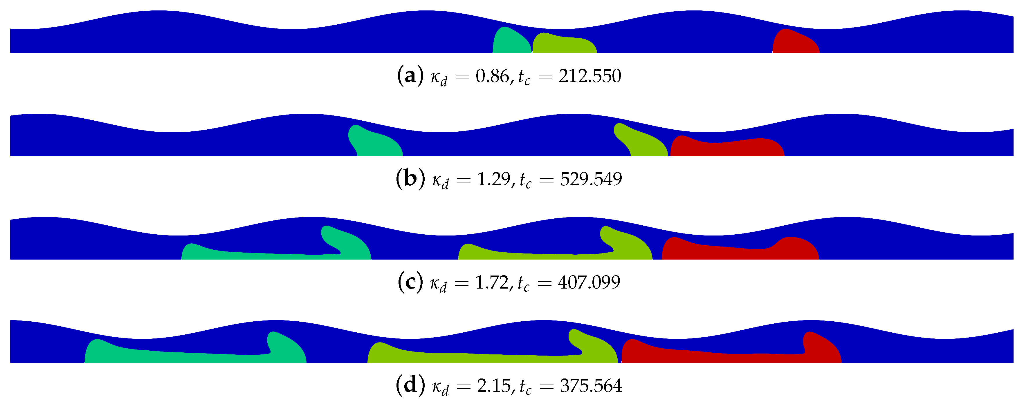 Fluids 06 00013 g015