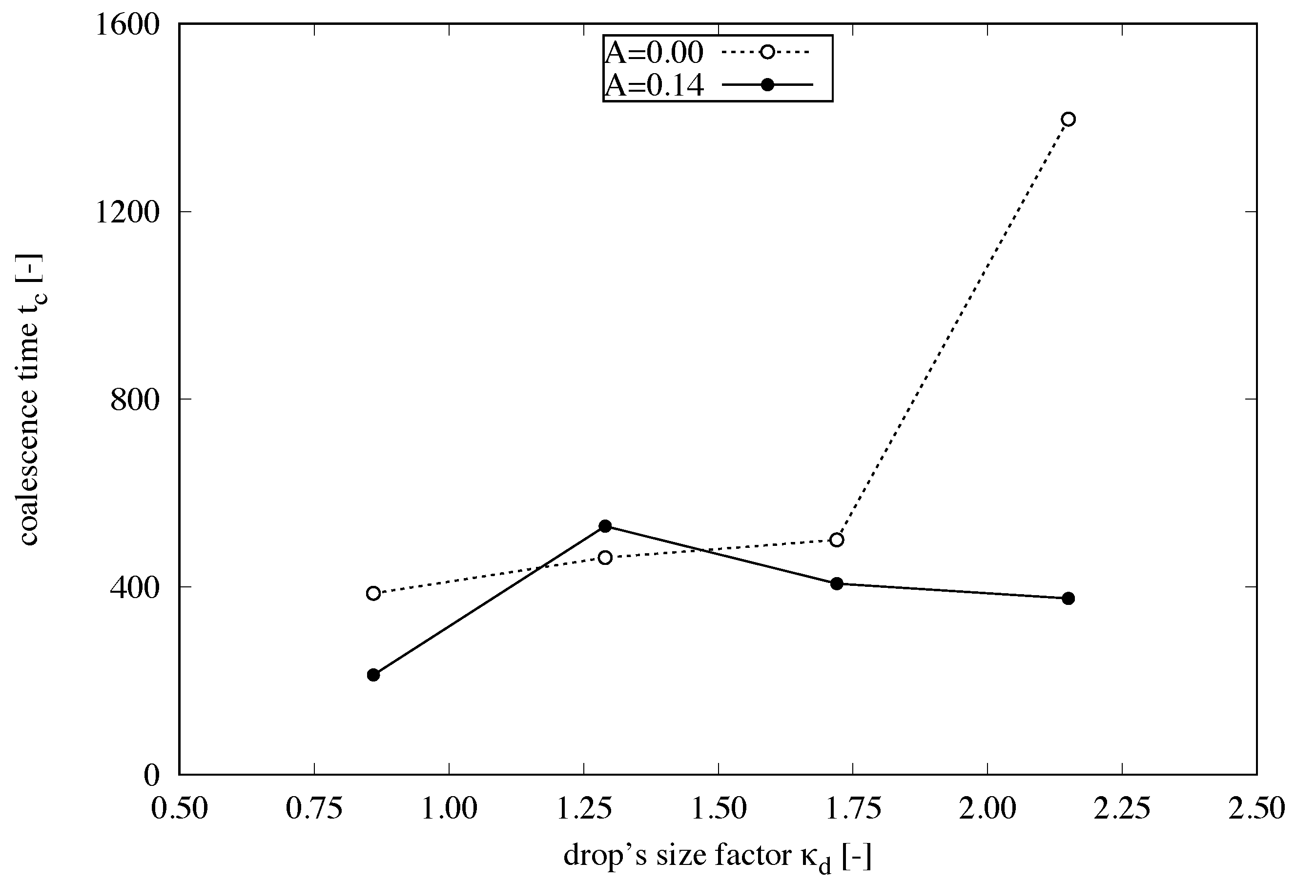 Fluids 06 00013 g016