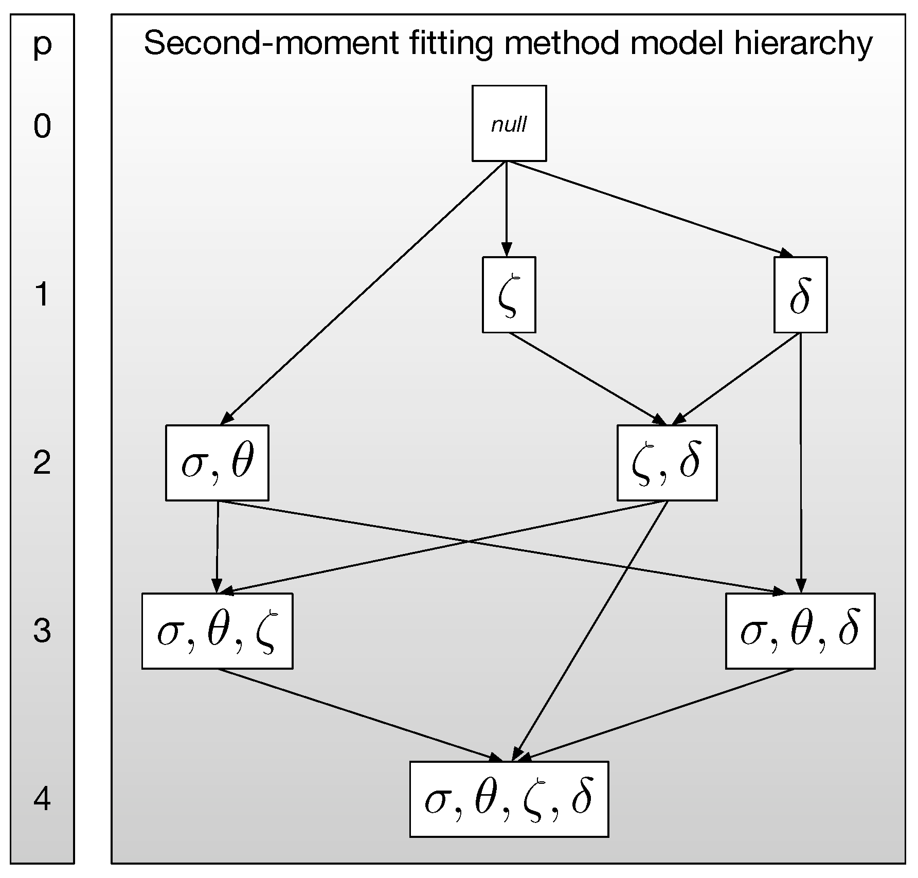 Fluids 06 00014 g003 Fluids 06 00014 g003