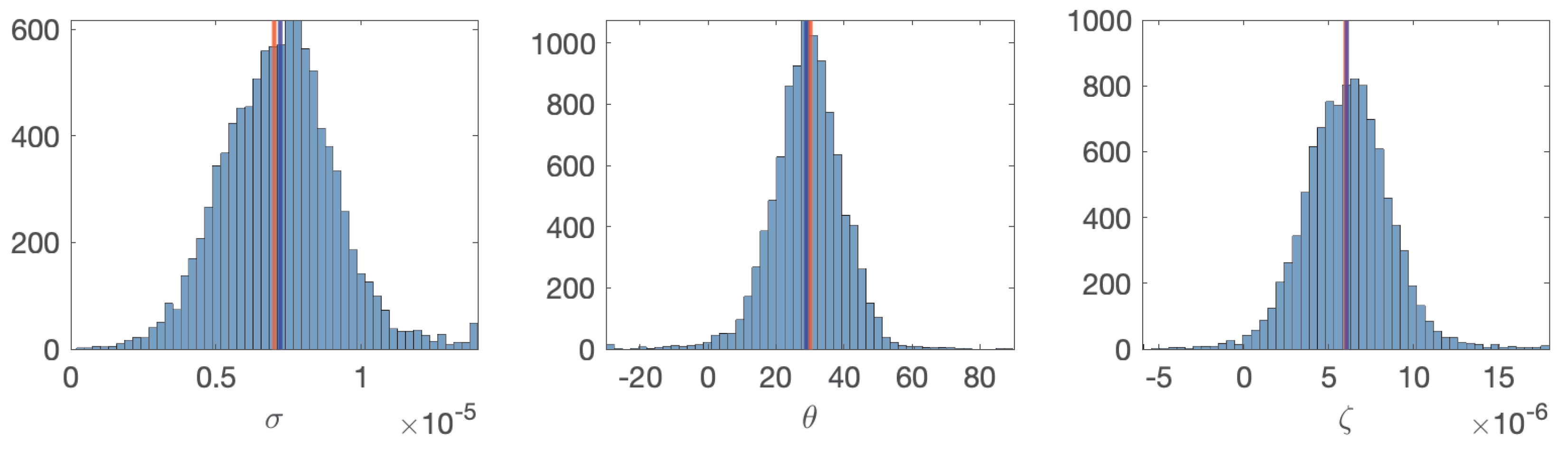 Fluids 06 00014 g005 Fluids 06 00014 g005