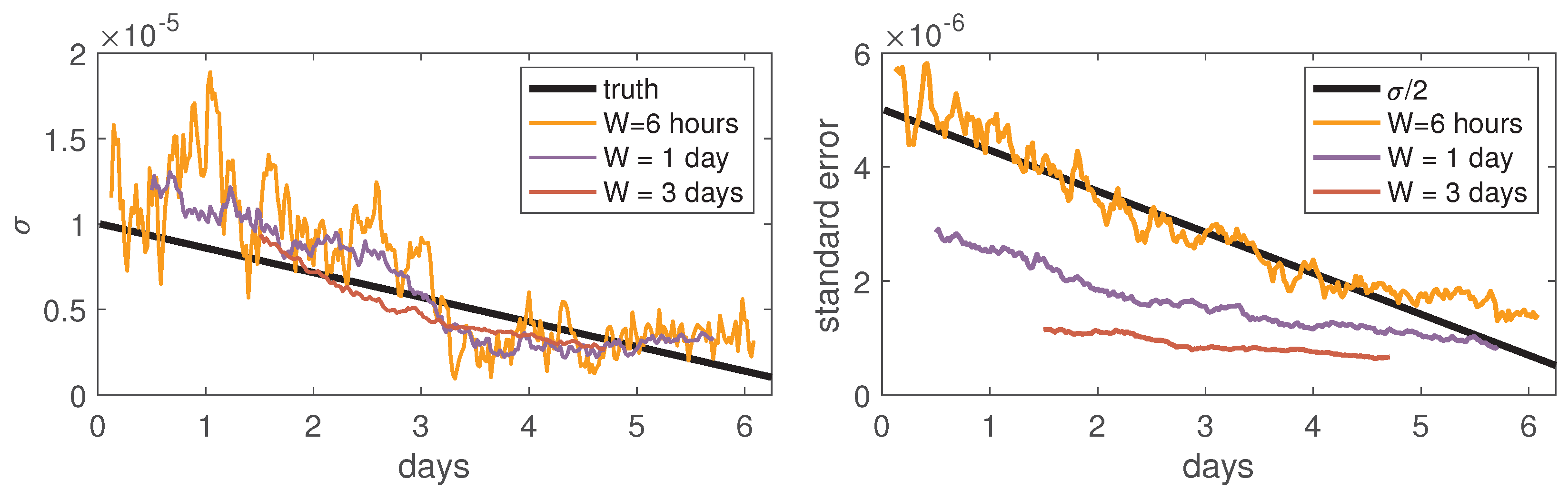 Fluids 06 00014 g007 Fluids 06 00014 g007
