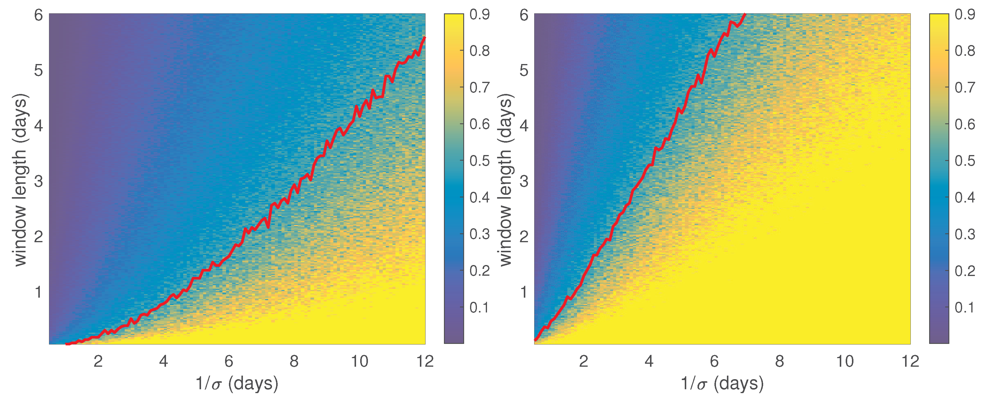 Fluids 06 00014 g008 Fluids 06 00014 g008