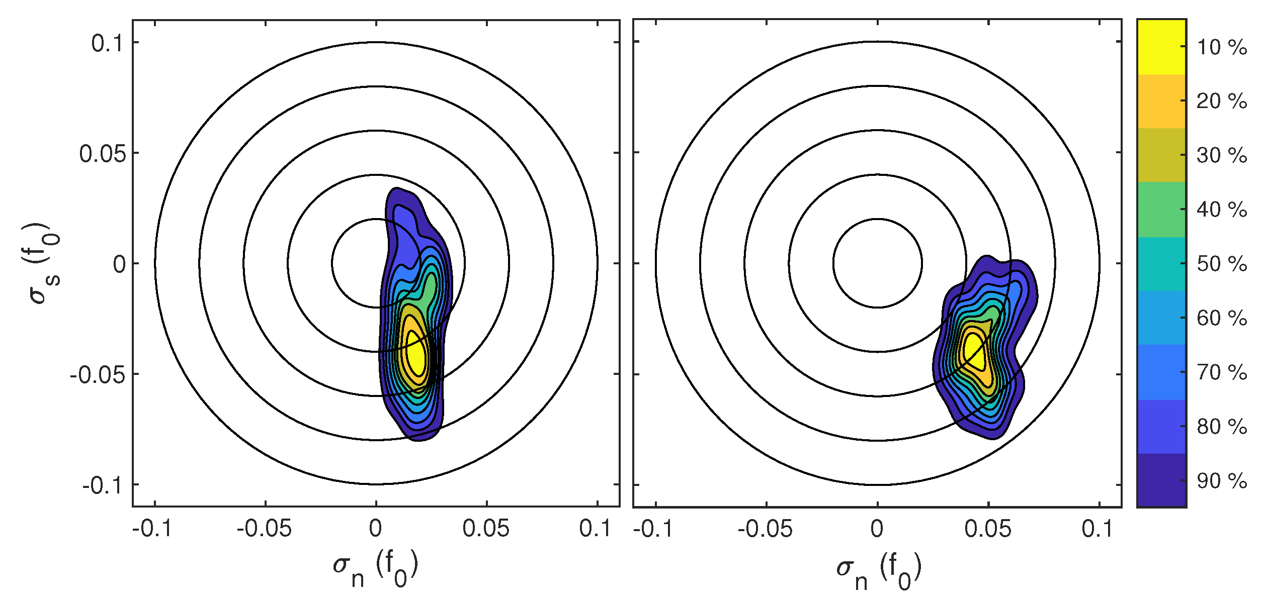 Fluids 06 00014 g012 Fluids 06 00014 g012
