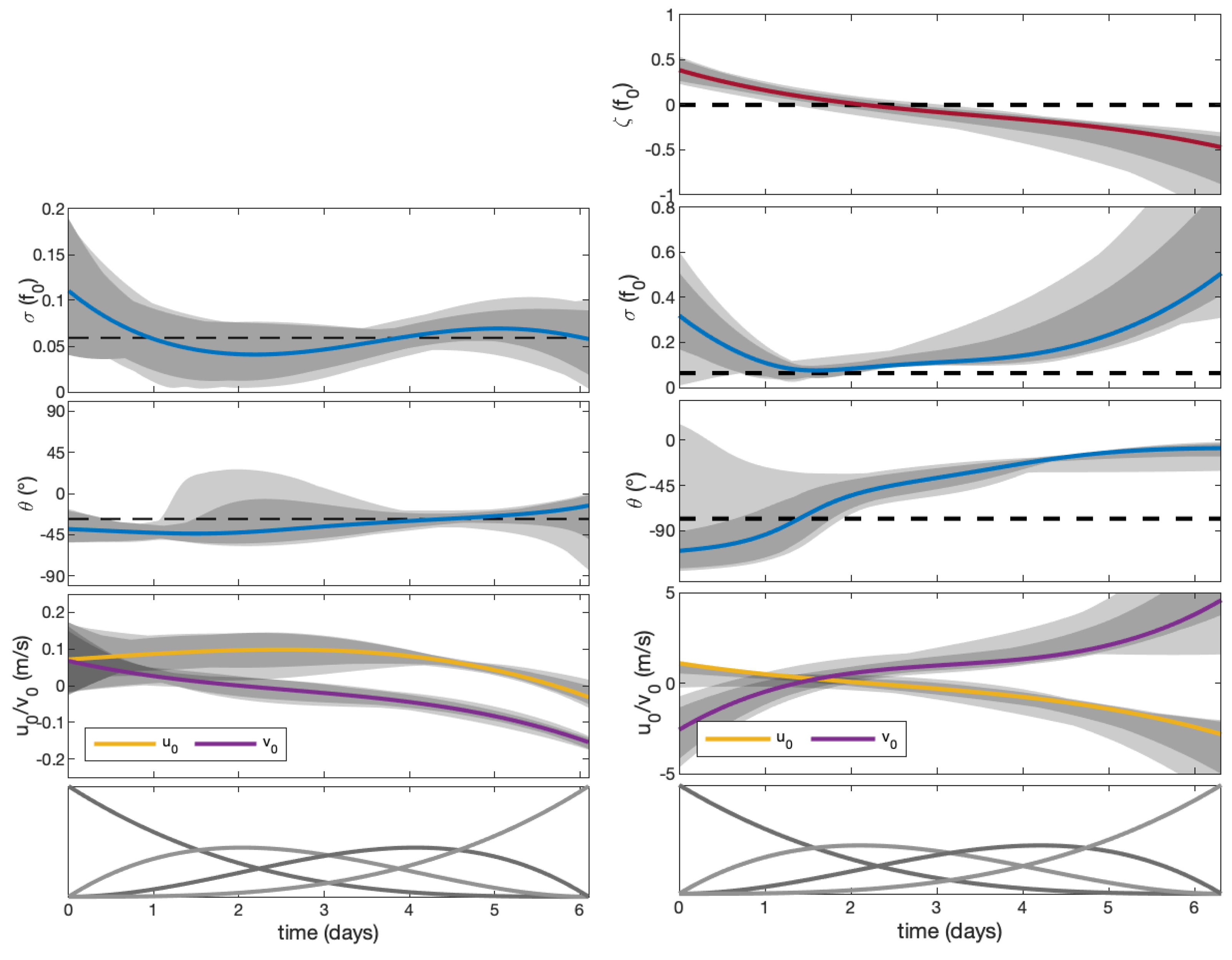 Fluids 06 00014 g013 Fluids 06 00014 g013