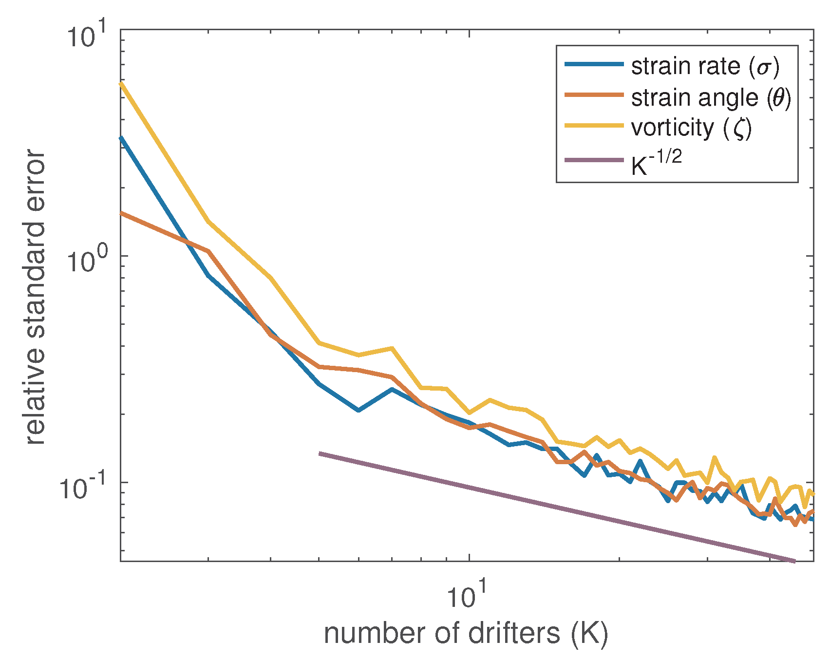 Fluids 06 00014 g0a1 Fluids 06 00014 g0a1