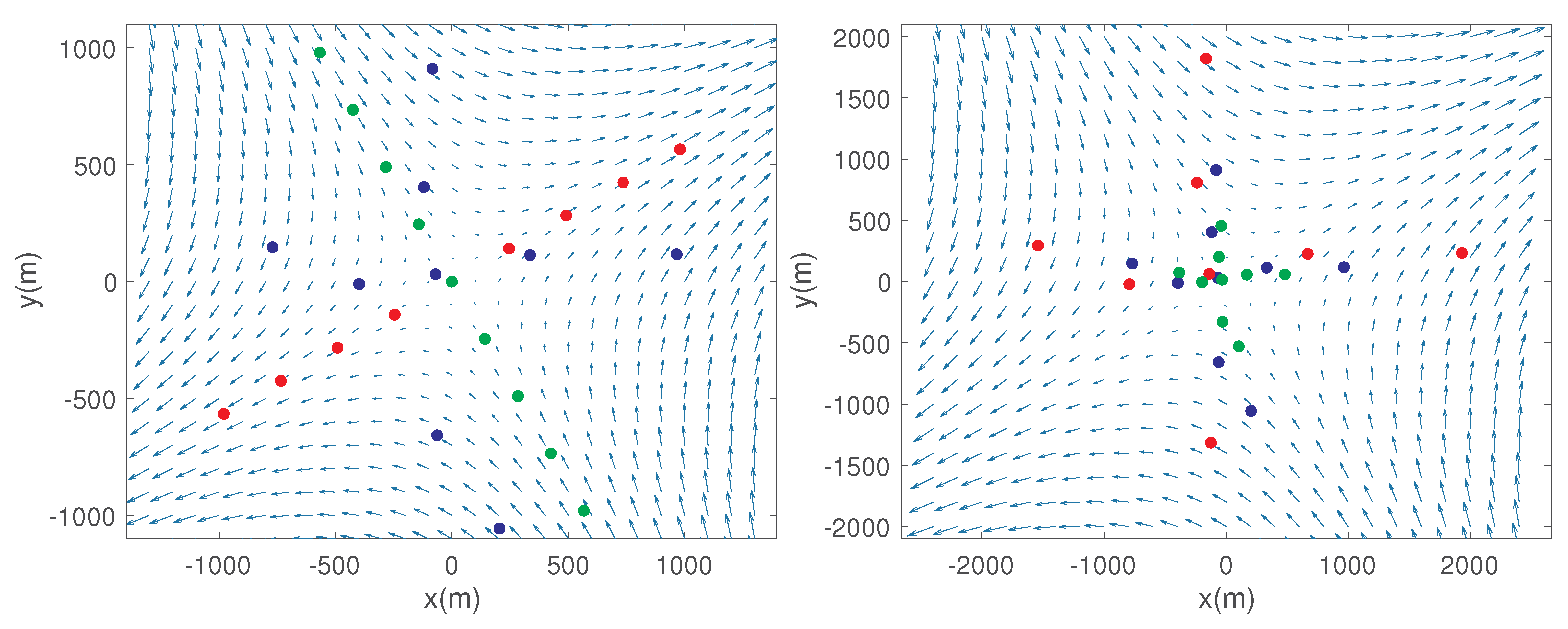 Fluids 06 00014 g0a2 Fluids 06 00014 g0a2