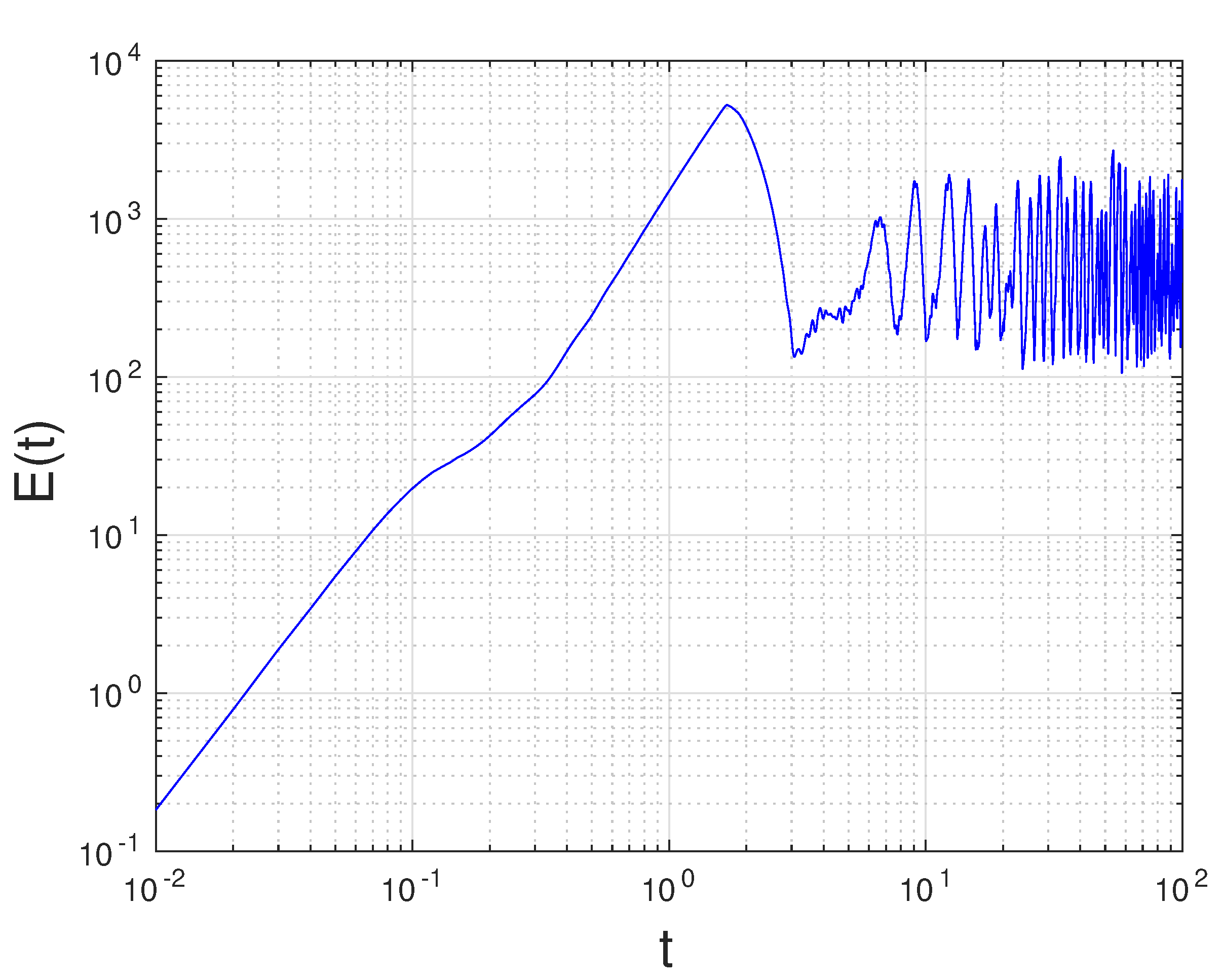 Fluids 06 00016 g006 Fluids 06 00016 g006