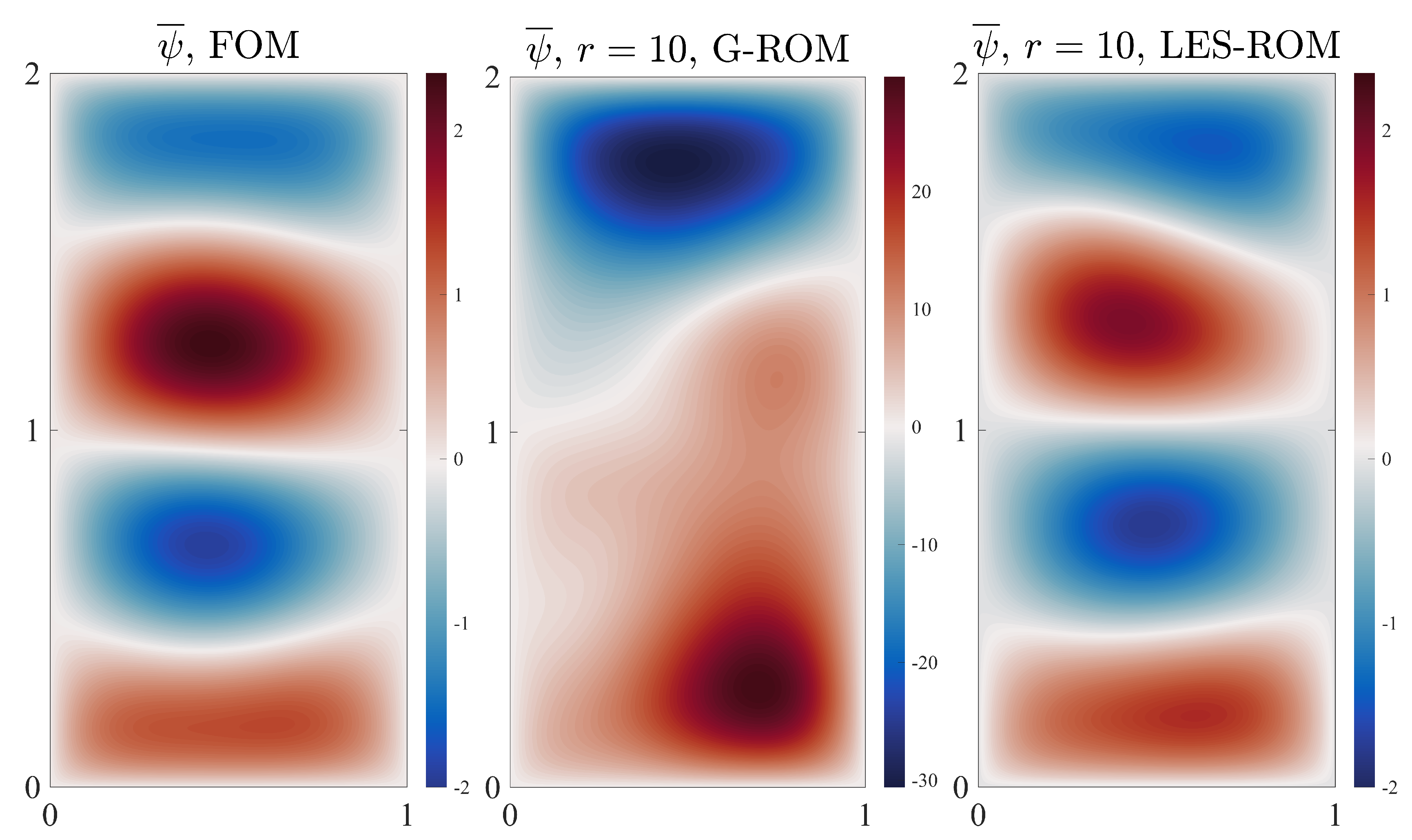 Fluids 06 00016 g011 Fluids 06 00016 g011