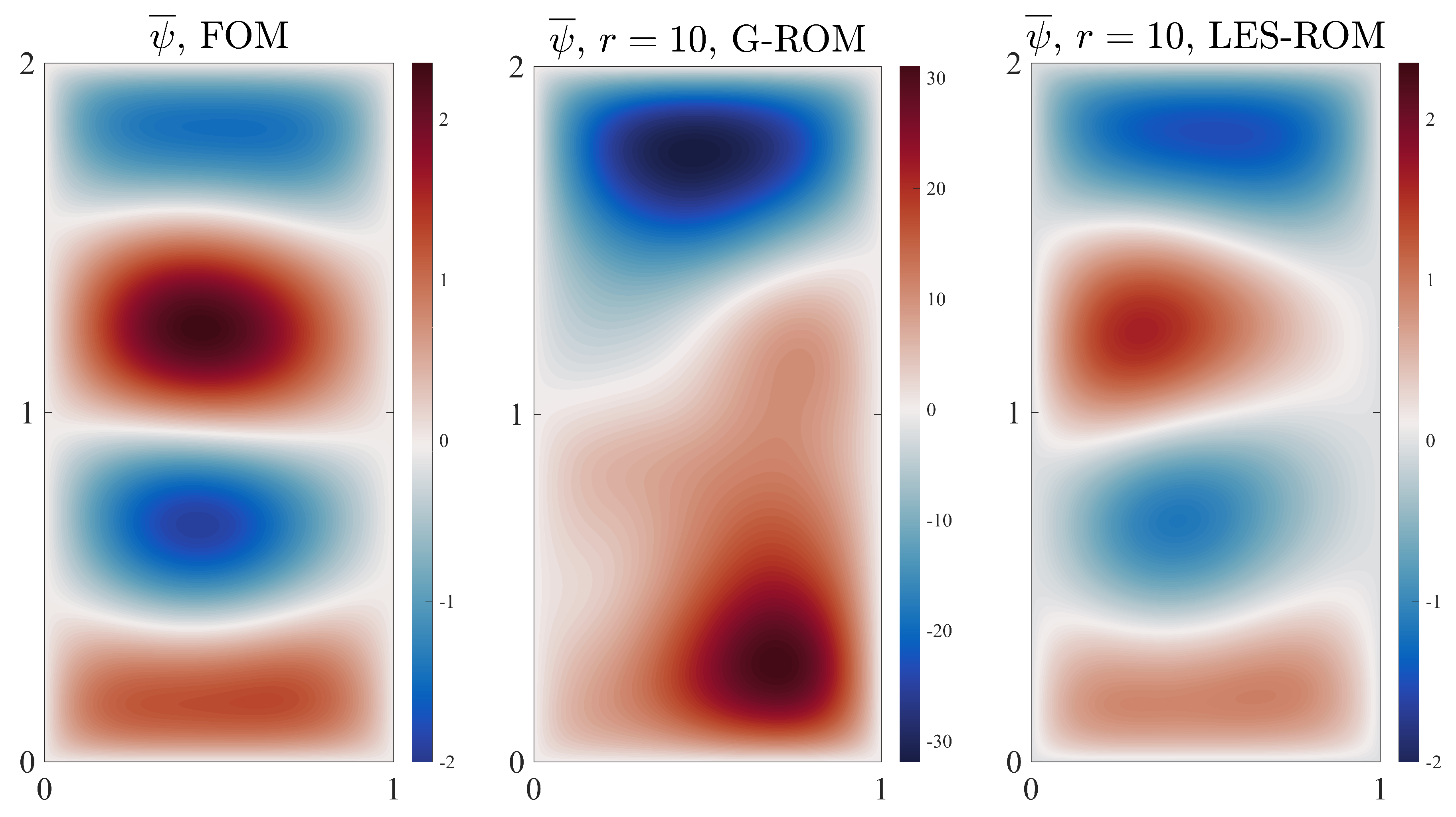 Fluids 06 00016 g012 Fluids 06 00016 g012