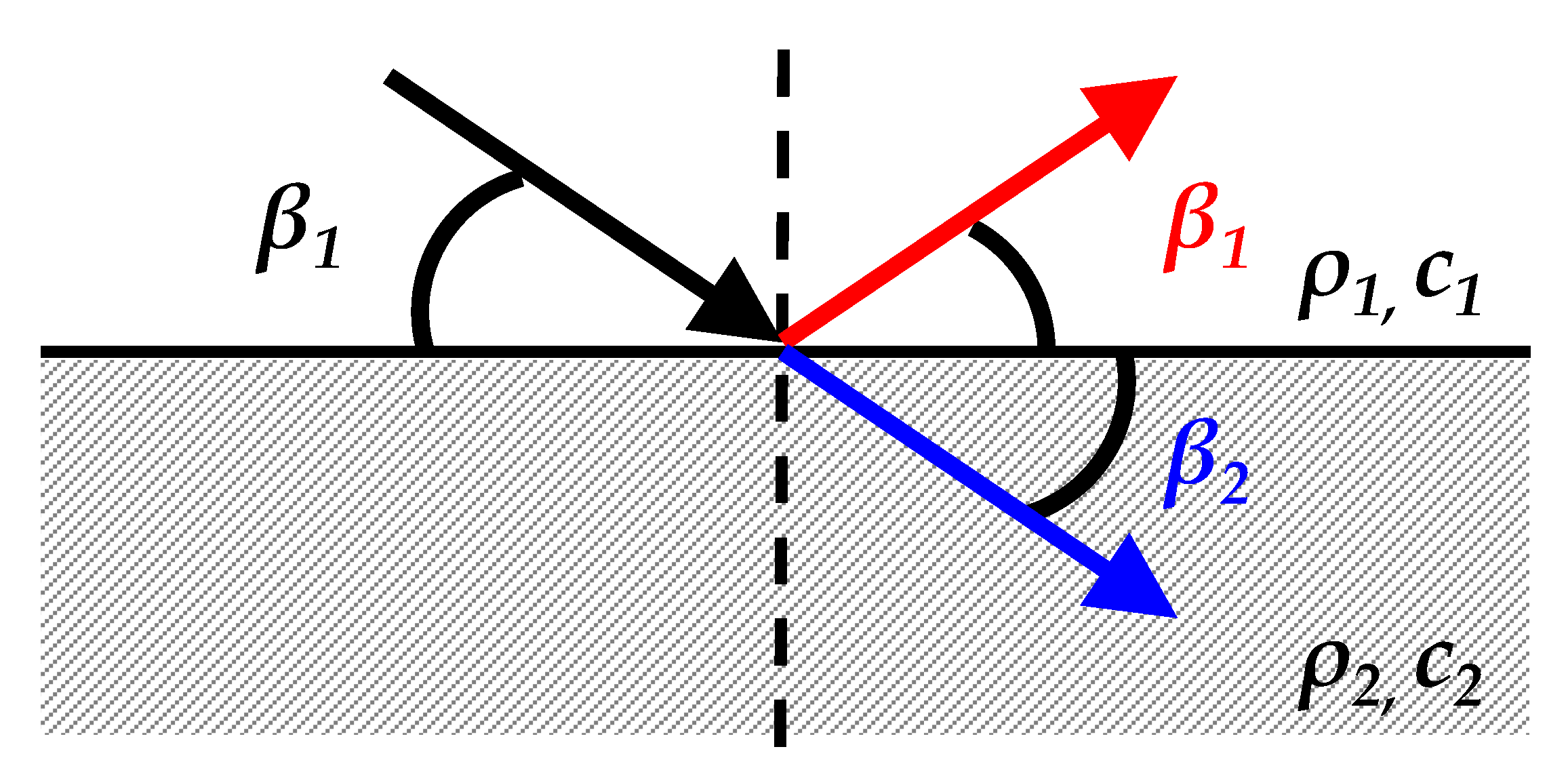 Fluids 06 00019 g001 Fluids 06 00019 g001