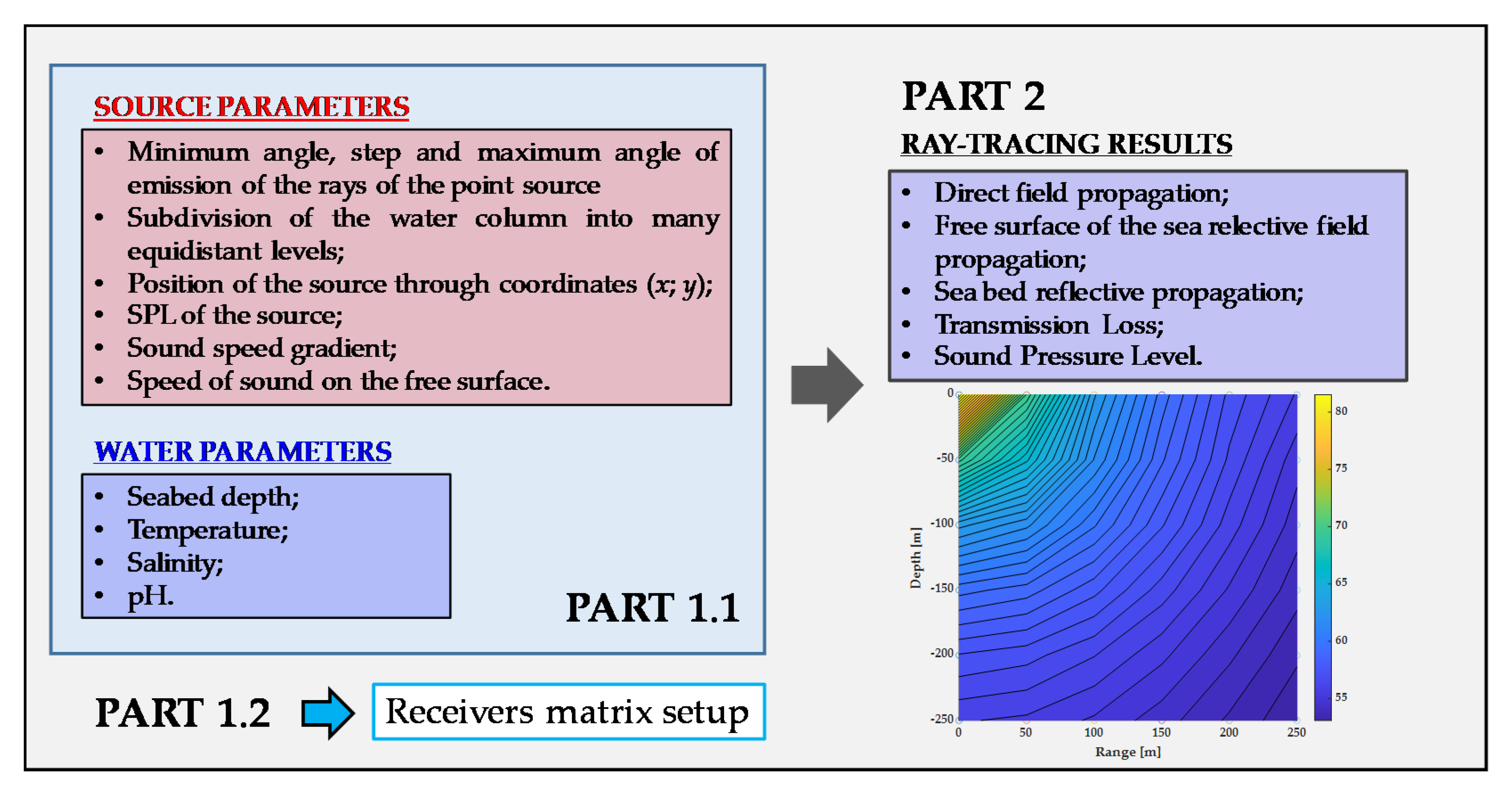 Fluids 06 00019 g003 Fluids 06 00019 g003