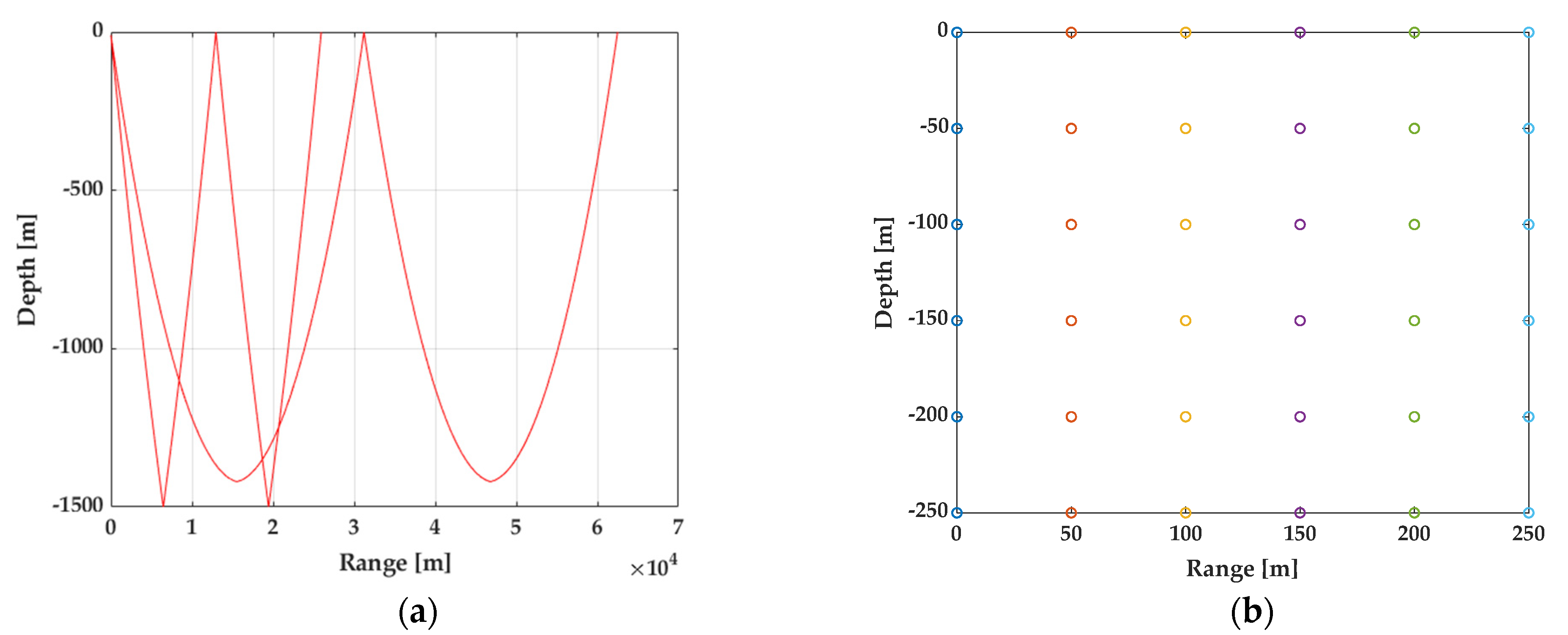 Fluids 06 00019 g004 Fluids 06 00019 g004