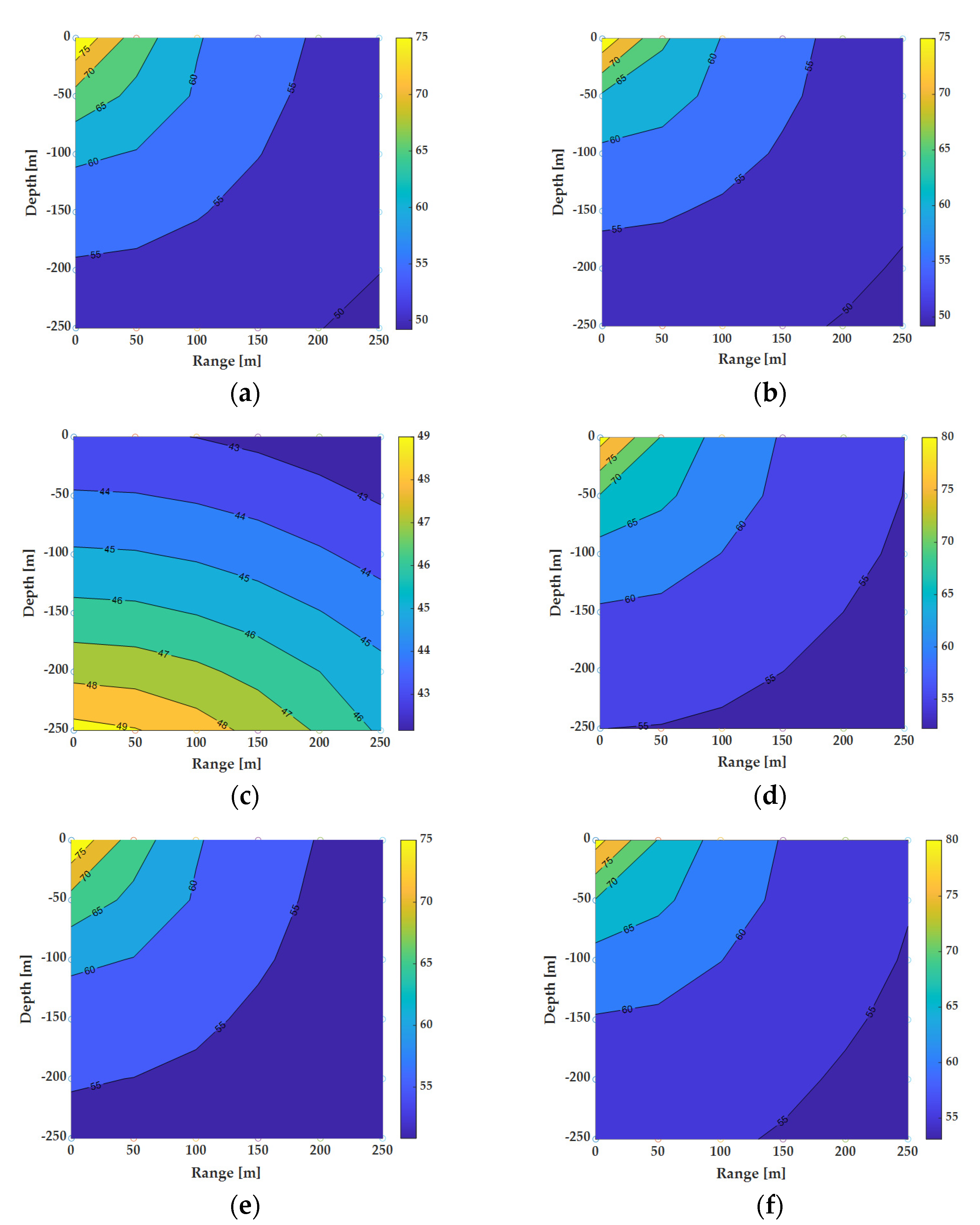 Fluids 06 00019 g006 Fluids 06 00019 g006