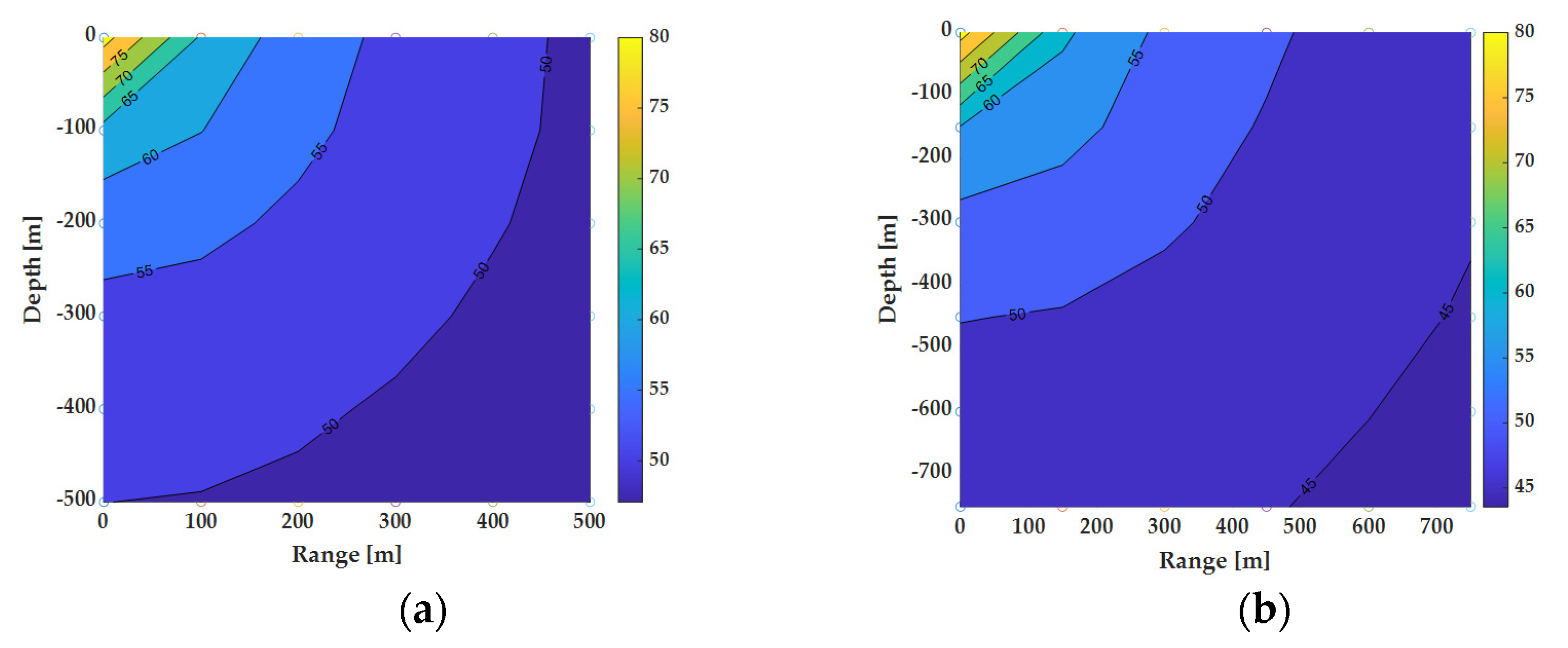 Fluids 06 00019 g007a Fluids 06 00019 g007a