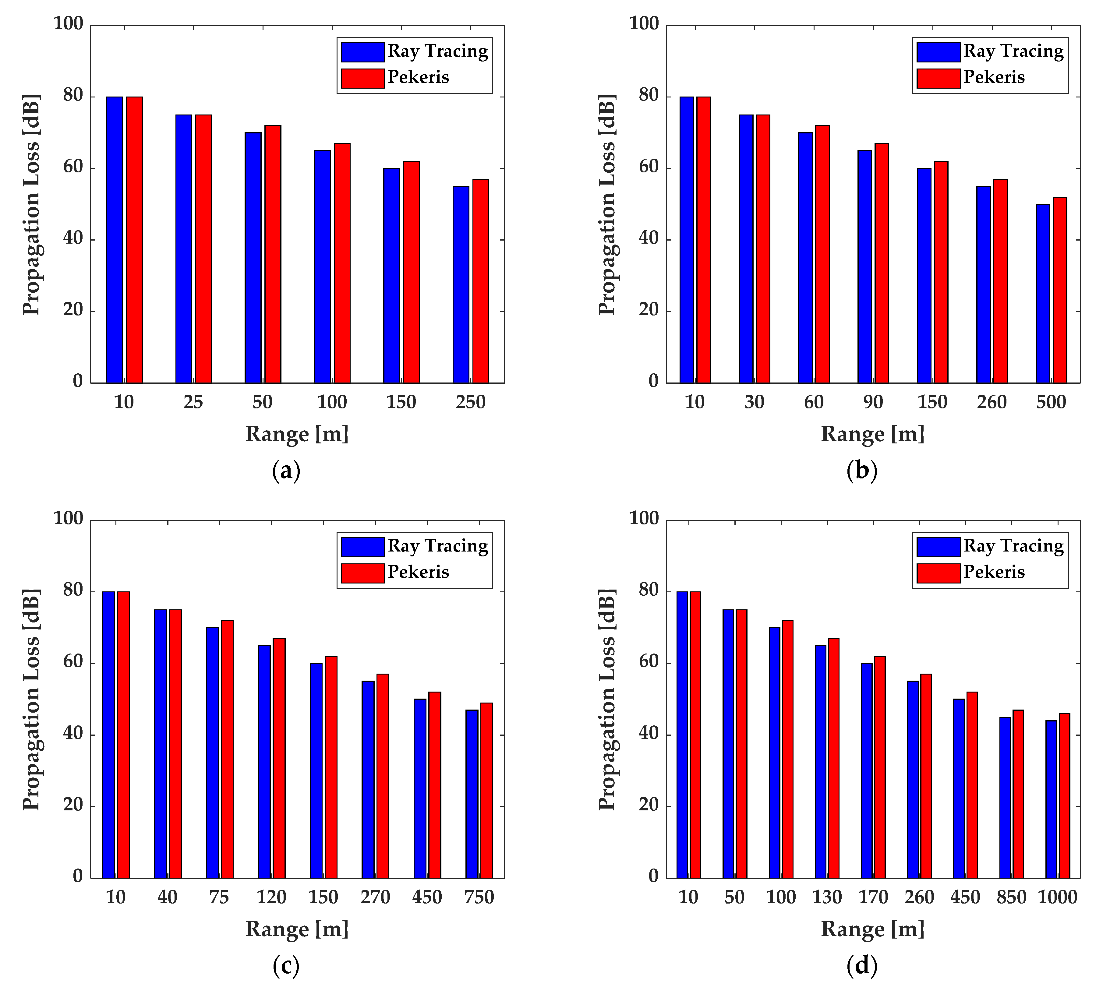 Fluids 06 00019 g008a Fluids 06 00019 g008a