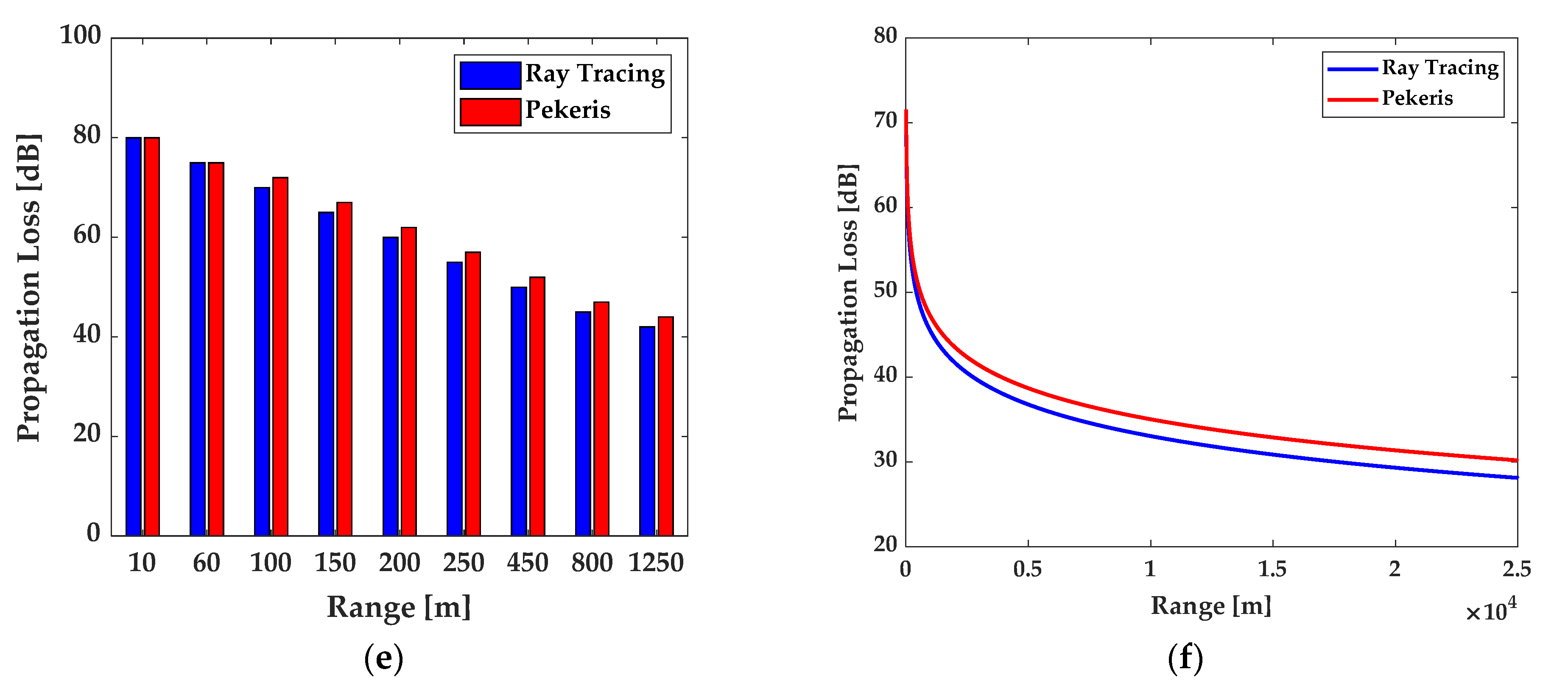Fluids 06 00019 g008b Fluids 06 00019 g008b