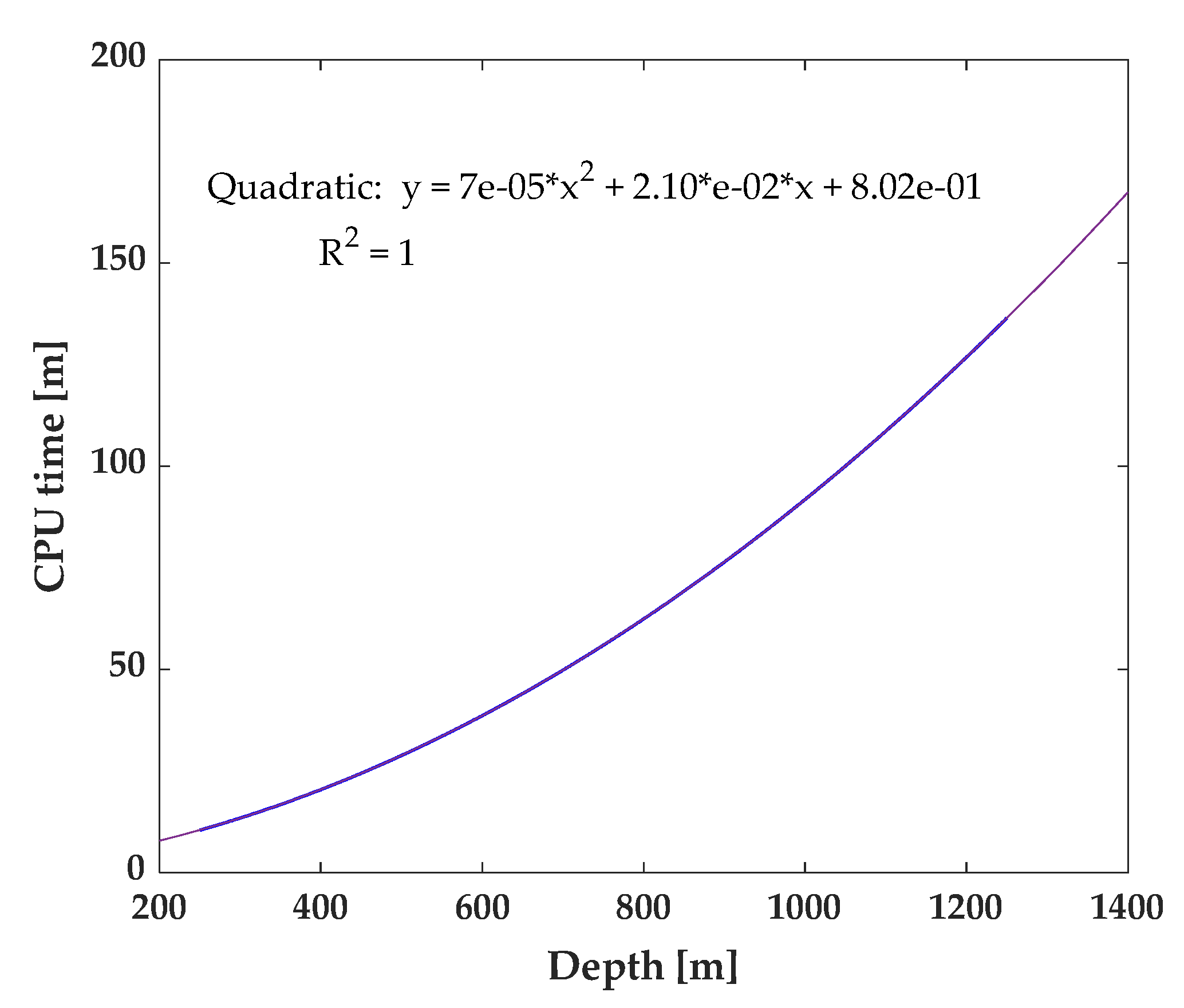 Fluids 06 00019 g009 Fluids 06 00019 g009